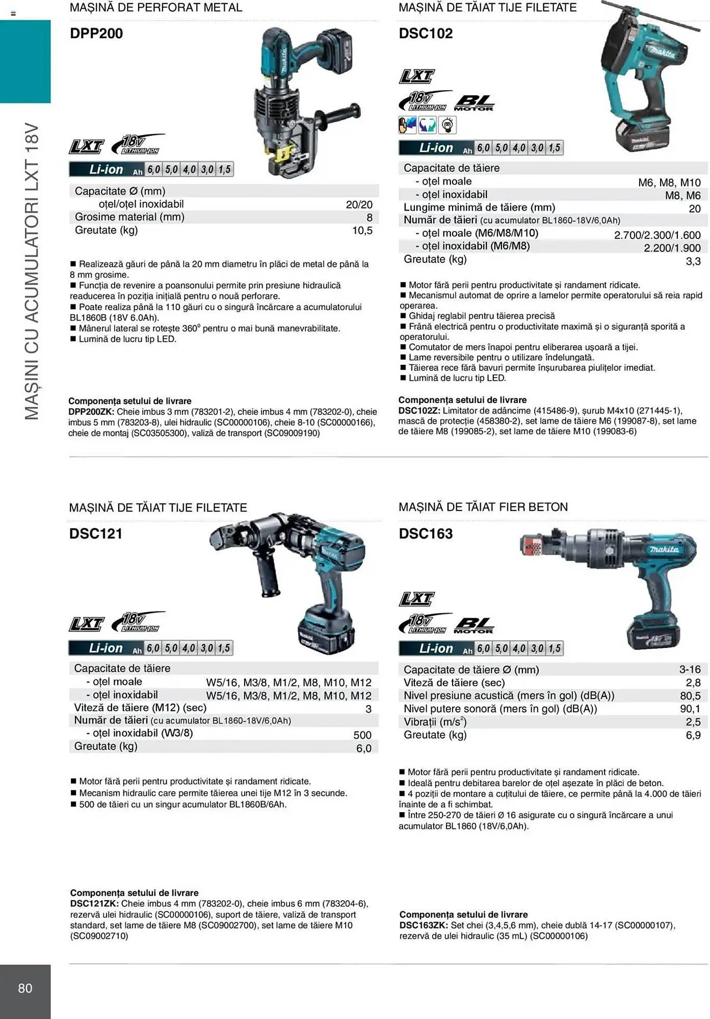 Catalog Catalog Makita de la 8 ianuarie până la 31 decembrie 2025 - Revista Pagina 80