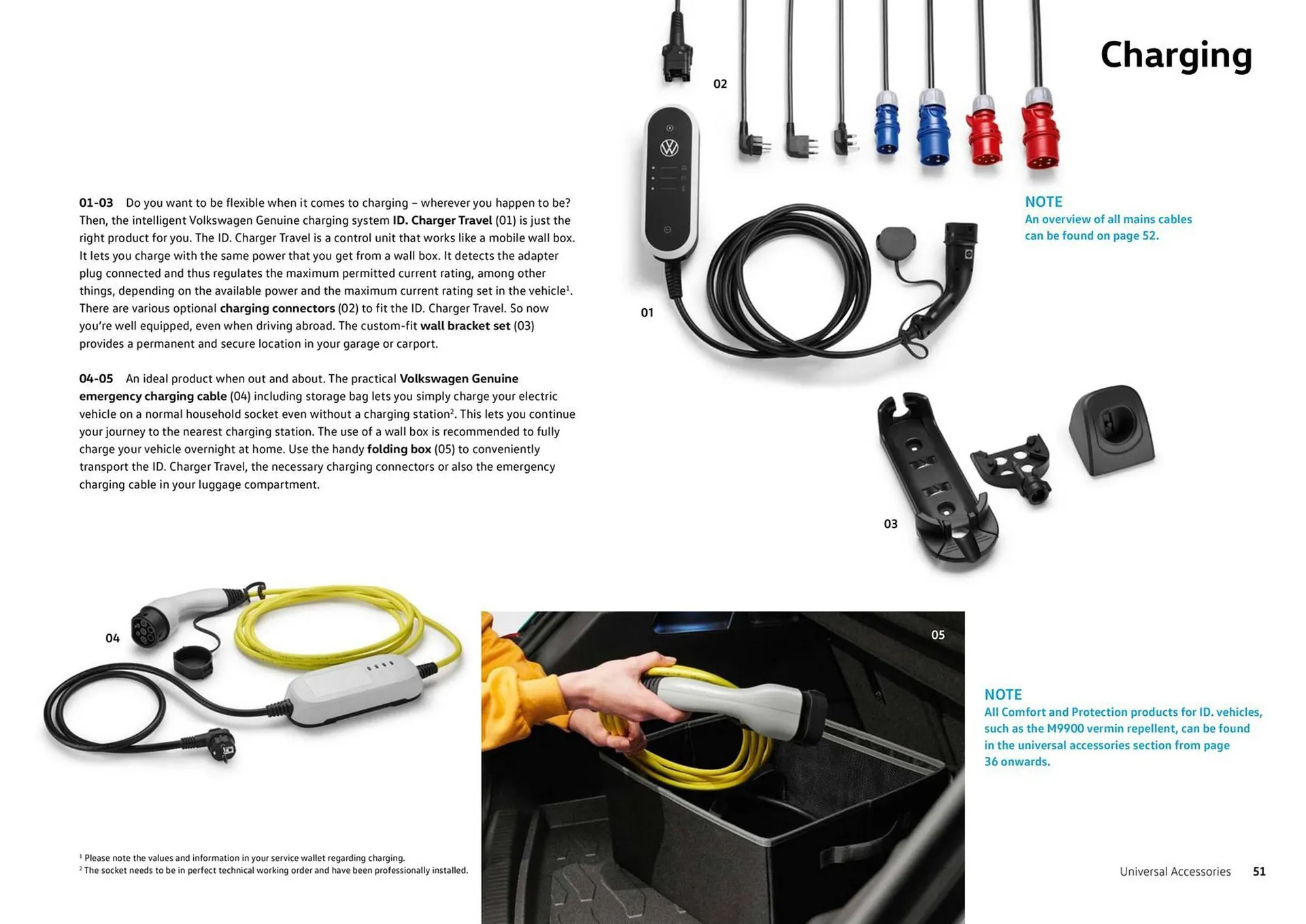 Catalog Volkswagen Accessories For The Tiguan & Tiguan Allspace catalog de la 26 iulie până la 31 decembrie 2023 - Revista Pagina 51