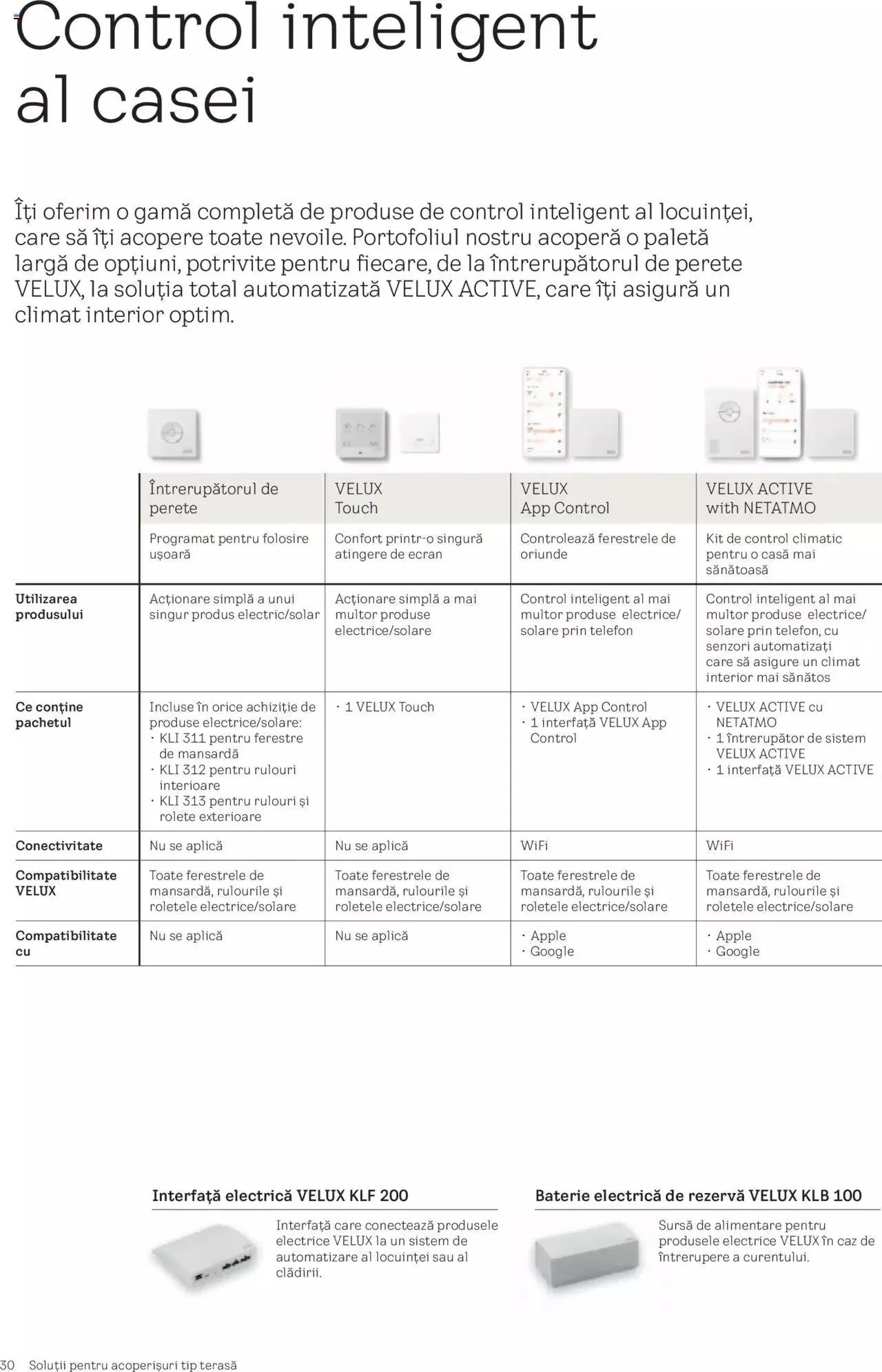 Catalog Velux catalog - Noua Generație De Ferestre Pentru Acoperiș Terasă de la 19 martie până la 31 decembrie 2024 - Revista Pagina 30