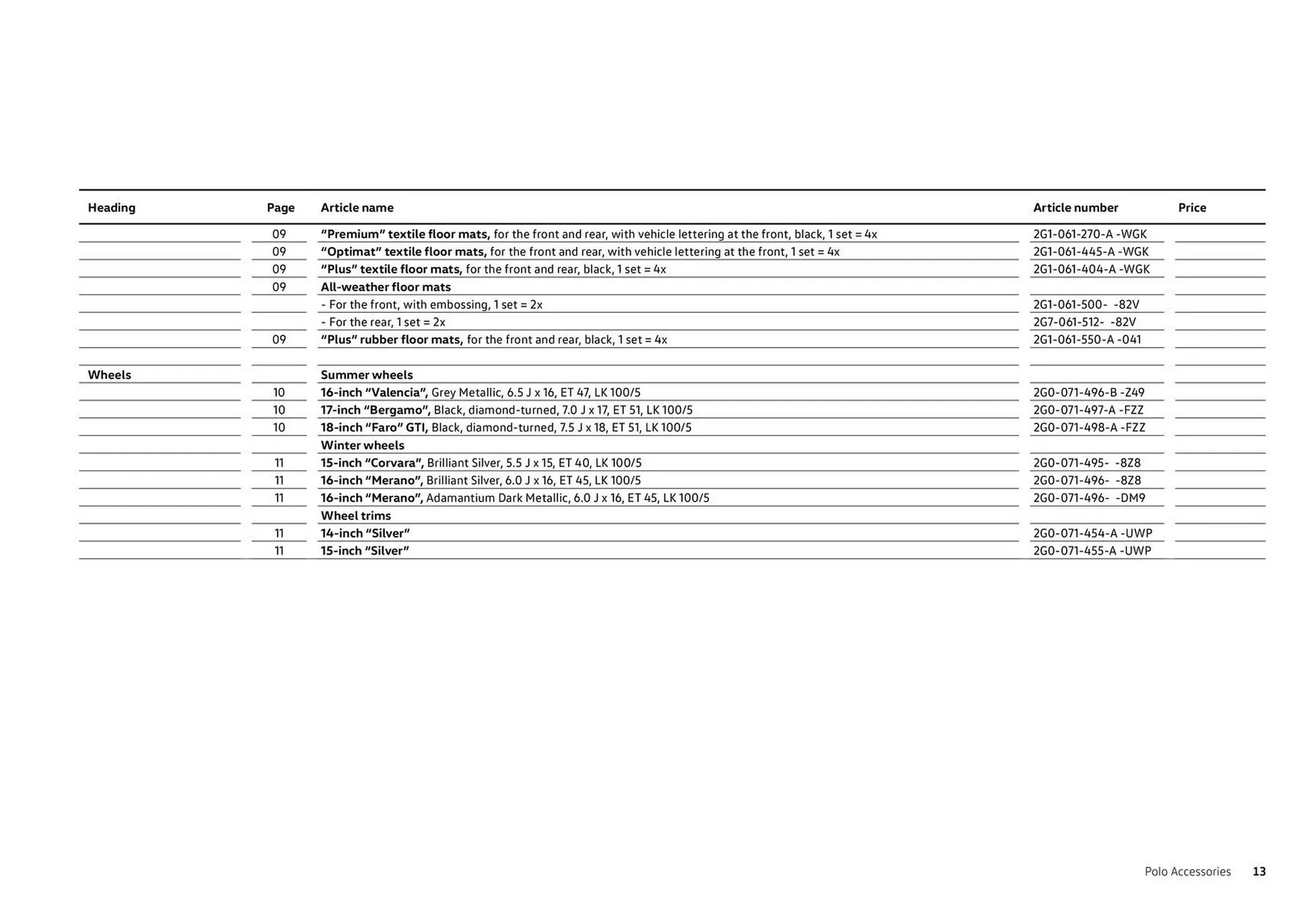 Catalog Volkswagen catalog de la 7 august până la 31 decembrie 2023 - Revista Pagina 13