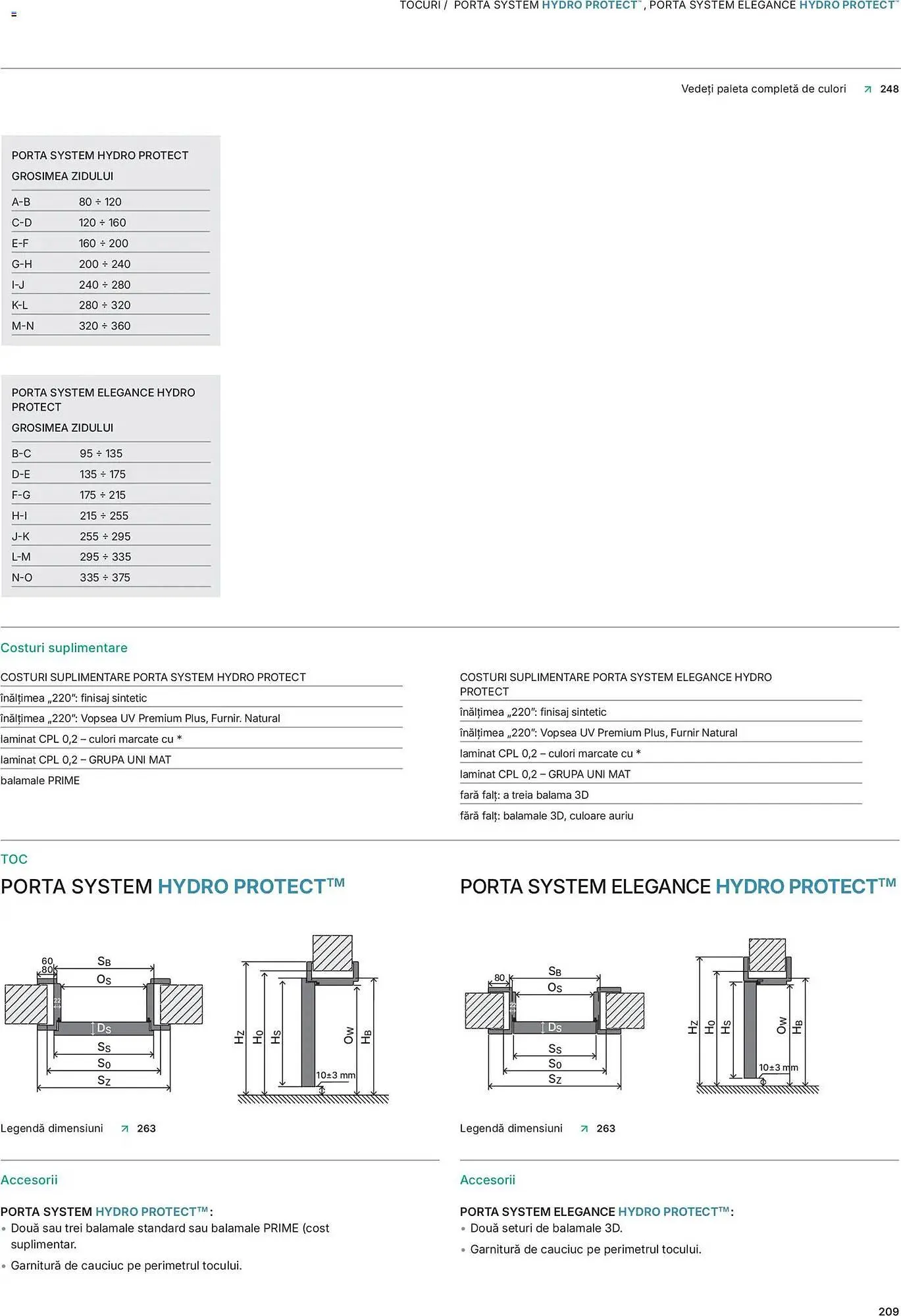 Catalog Catalog Proges de la 12 februarie până la 28 februarie 2027 - Revista Pagina 212