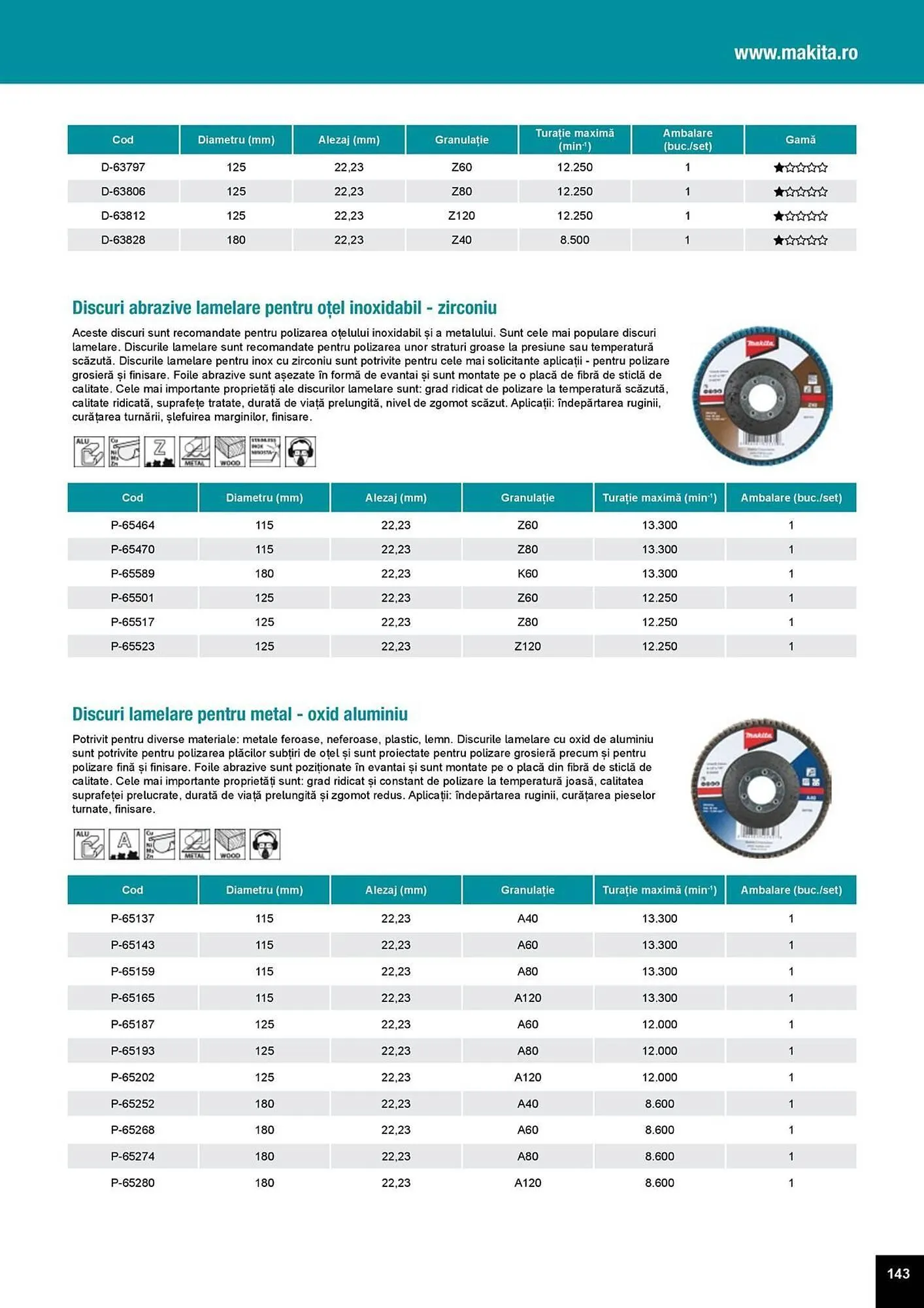 Catalog Catalog Makita de la 1 aprilie până la 31 decembrie 2025 - Revista Pagina 143