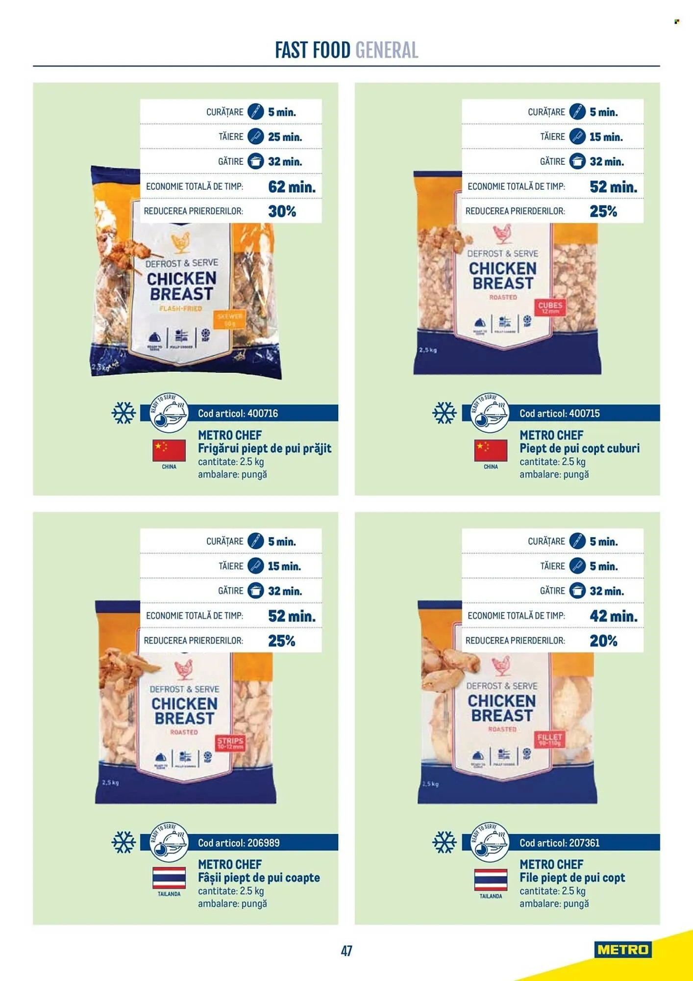 Catalog Catalog Metro de la 21 aprilie până la 31 decembrie 2026 - Revista Pagina 47