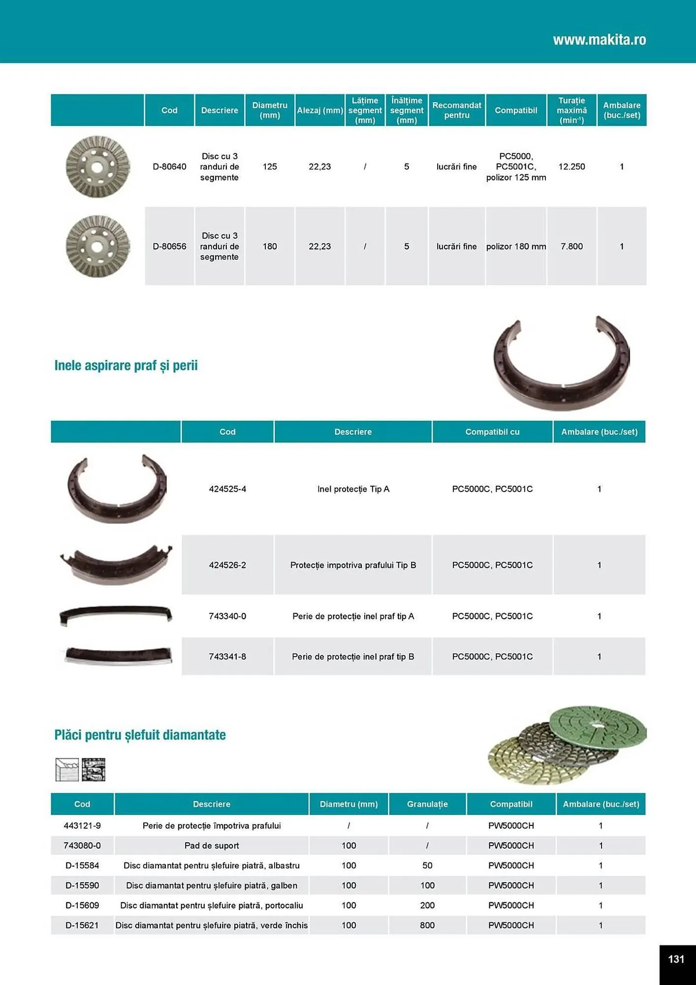 Catalog Catalog Makita de la 1 aprilie până la 31 decembrie 2025 - Revista Pagina 131