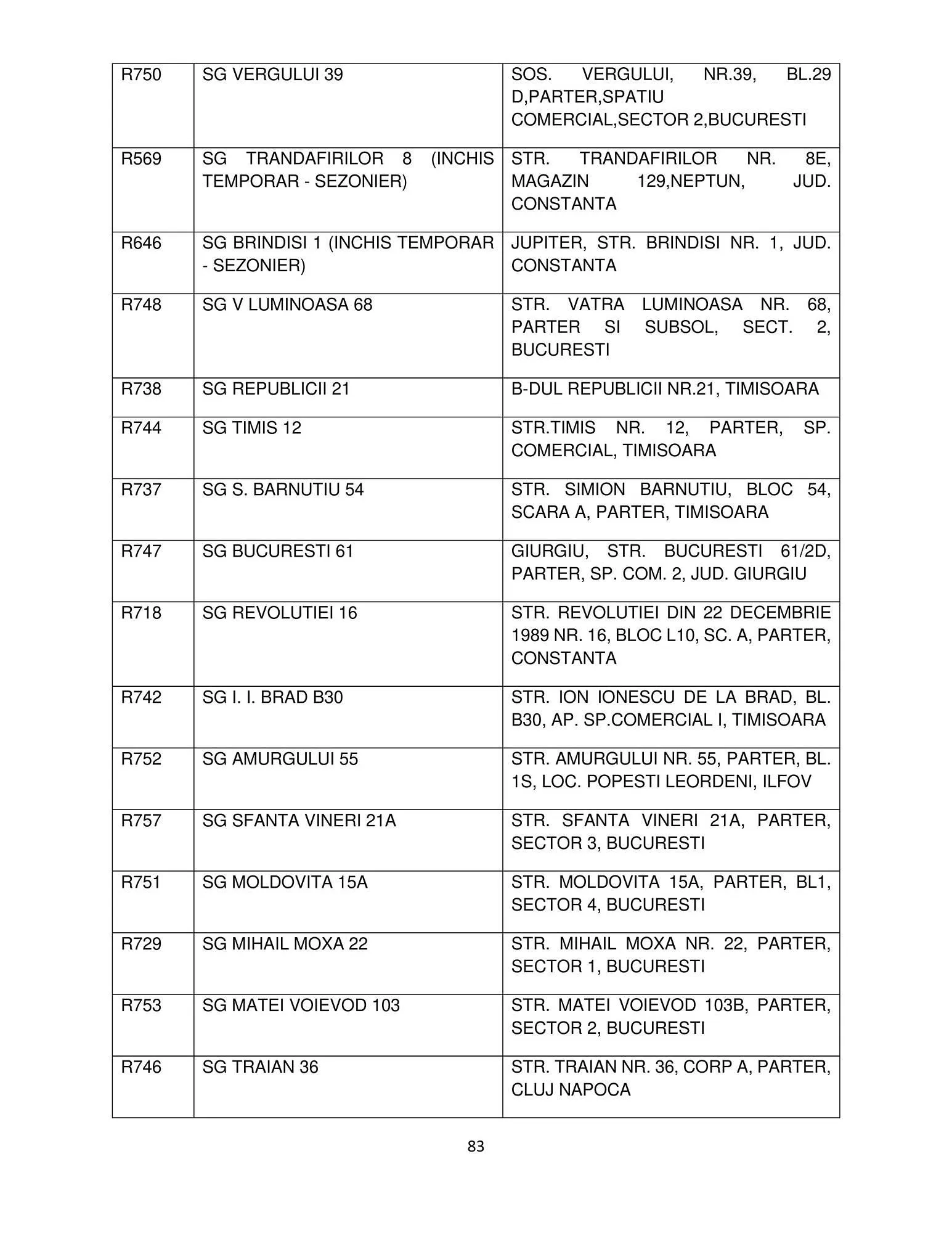 Catalog Mega Image catalog de la 12 octombrie până la 31 ianuarie 2024 - Revista Pagina 83