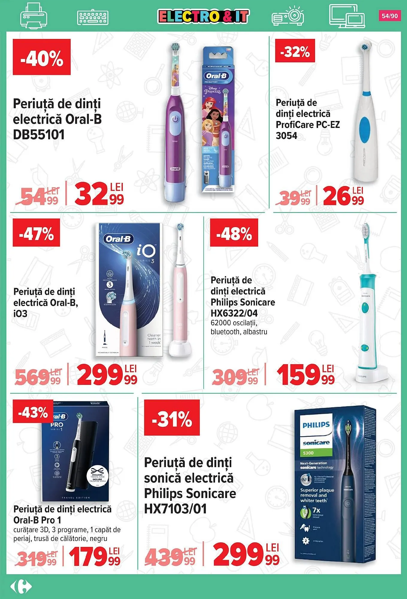 Catalog Catalog Carrefour de la 13 august până la 19 august 2025 - Revista Pagina 55