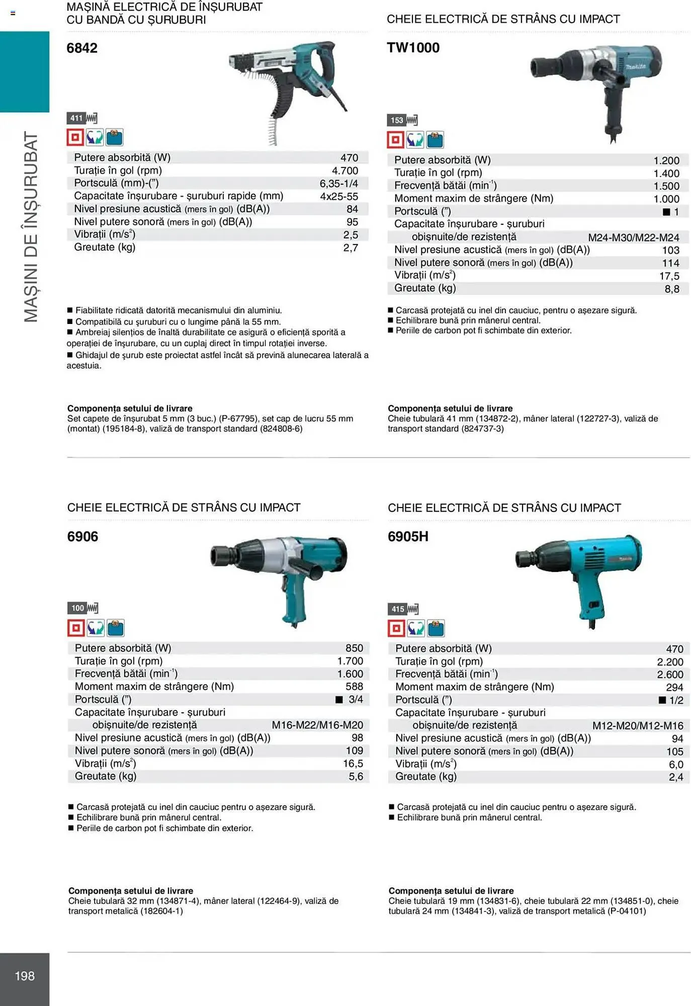 Catalog Catalog Makita de la 8 ianuarie până la 31 decembrie 2025 - Revista Pagina 198