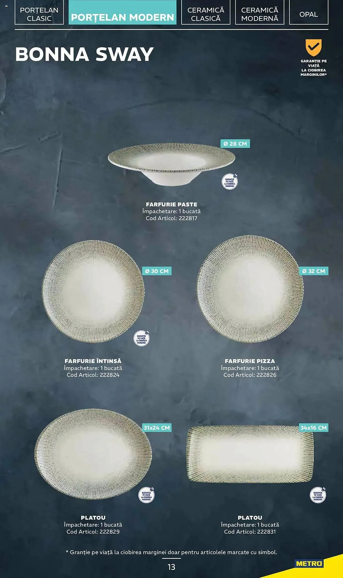 Catalog Catalog Metro de la 20 ianuarie până la 20 ianuarie 2026 - Revista Pagina 13