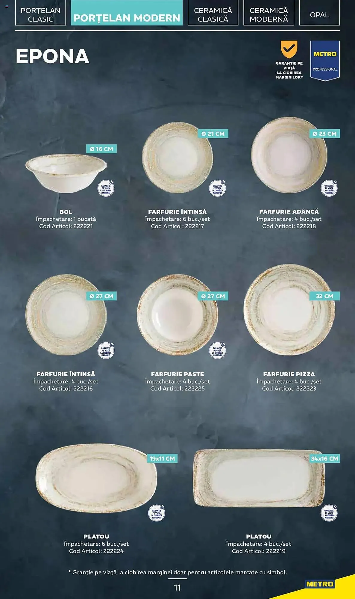 Catalog Catalog Metro de la 20 ianuarie până la 20 ianuarie 2026 - Revista Pagina 11