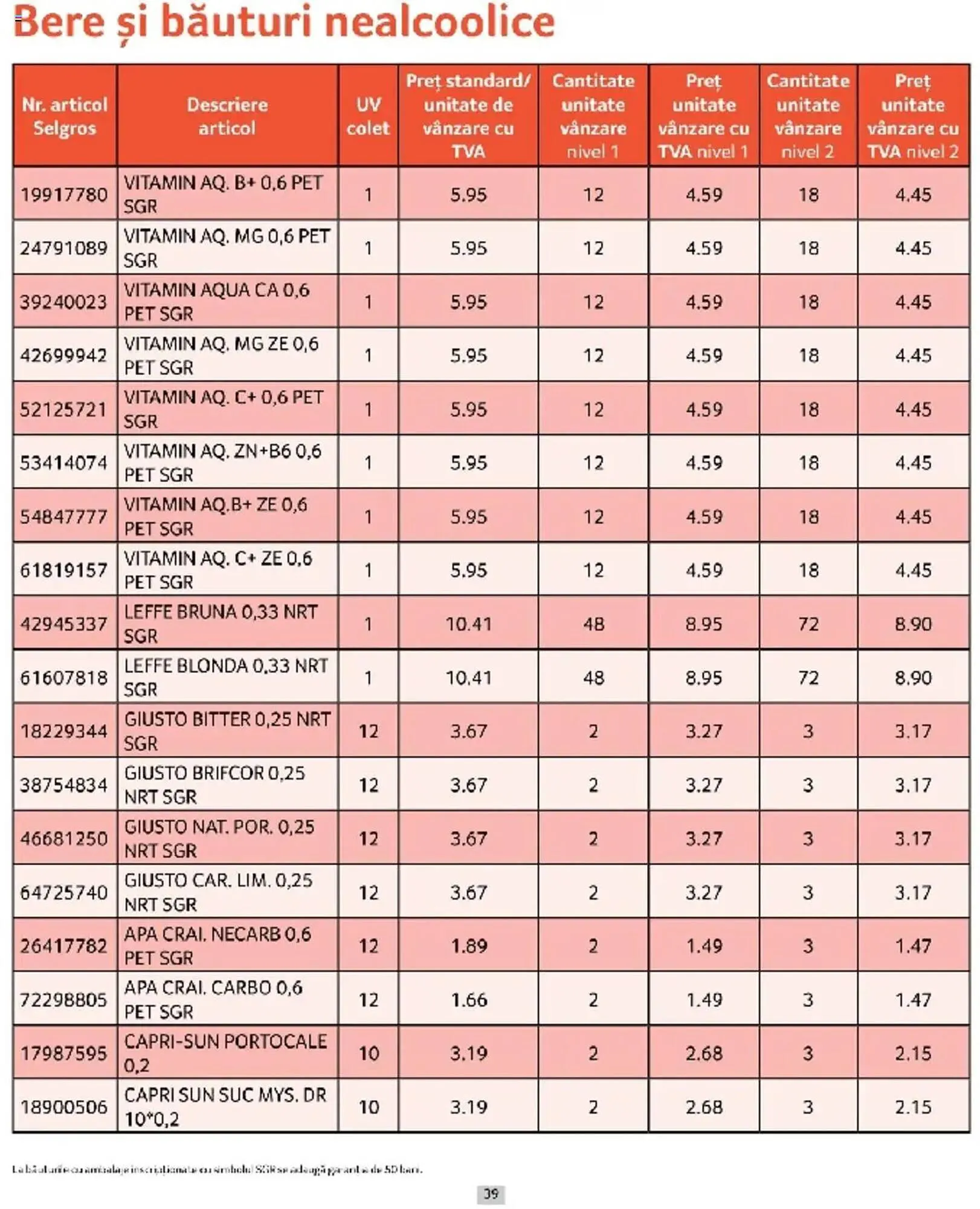 Catalog Catalog Selgros de la 1 martie până la 31 martie 2025 - Revista Pagina 39