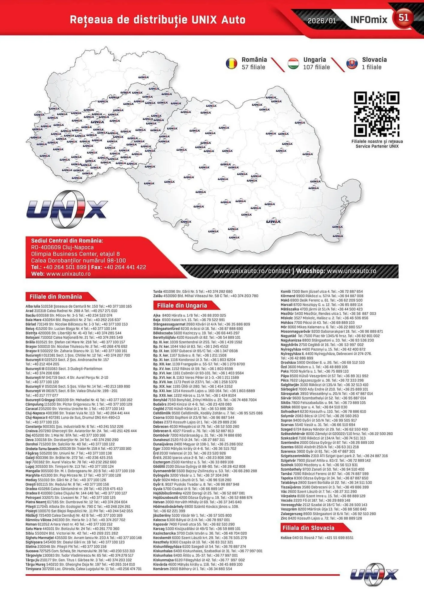 Catalog Catalog UNIX Auto de la 6 ianuarie până la 31 ianuarie 2026 - Revista Pagina 51