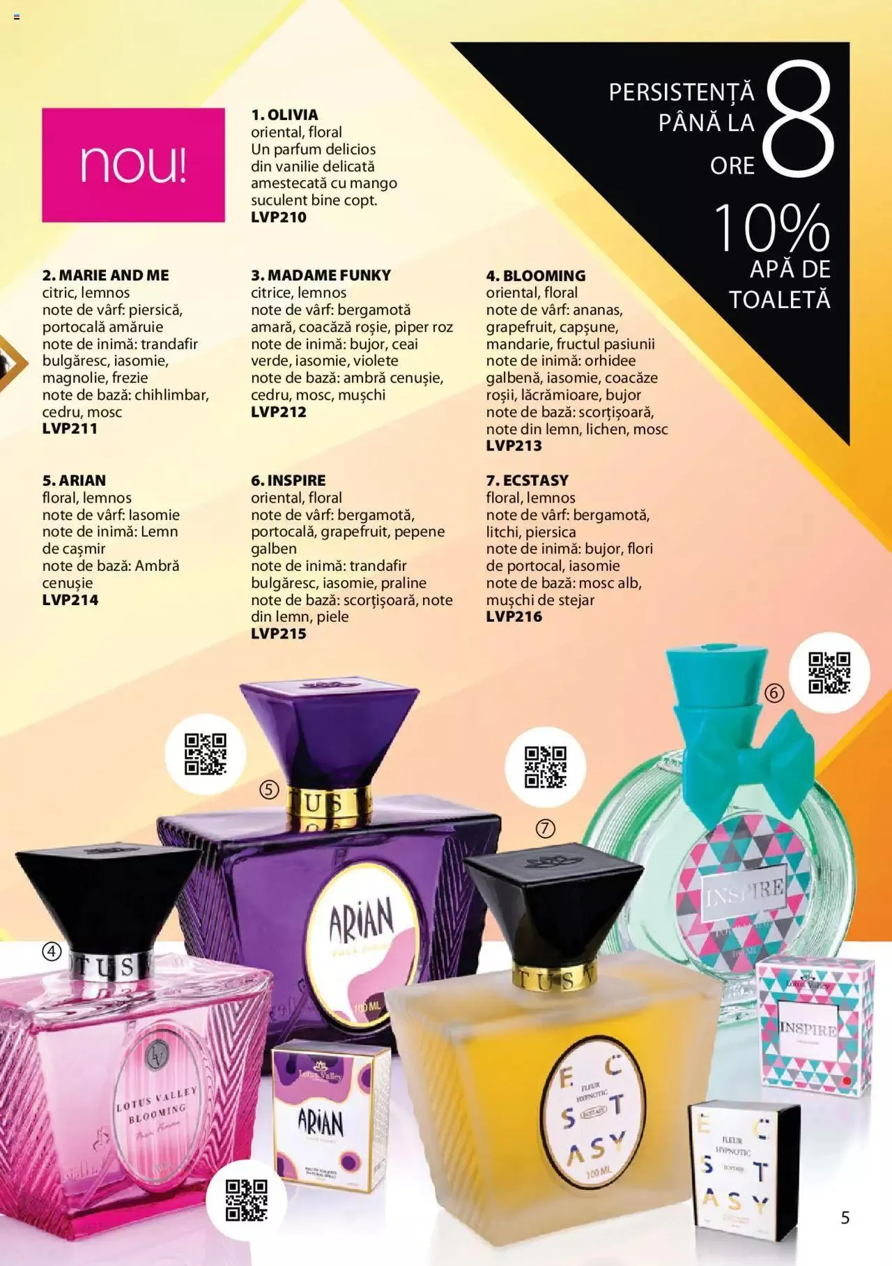 Catalog Lady’s - Catalog nou de la 5 ianuarie până la 31 decembrie 2023 - Revista Pagina 5