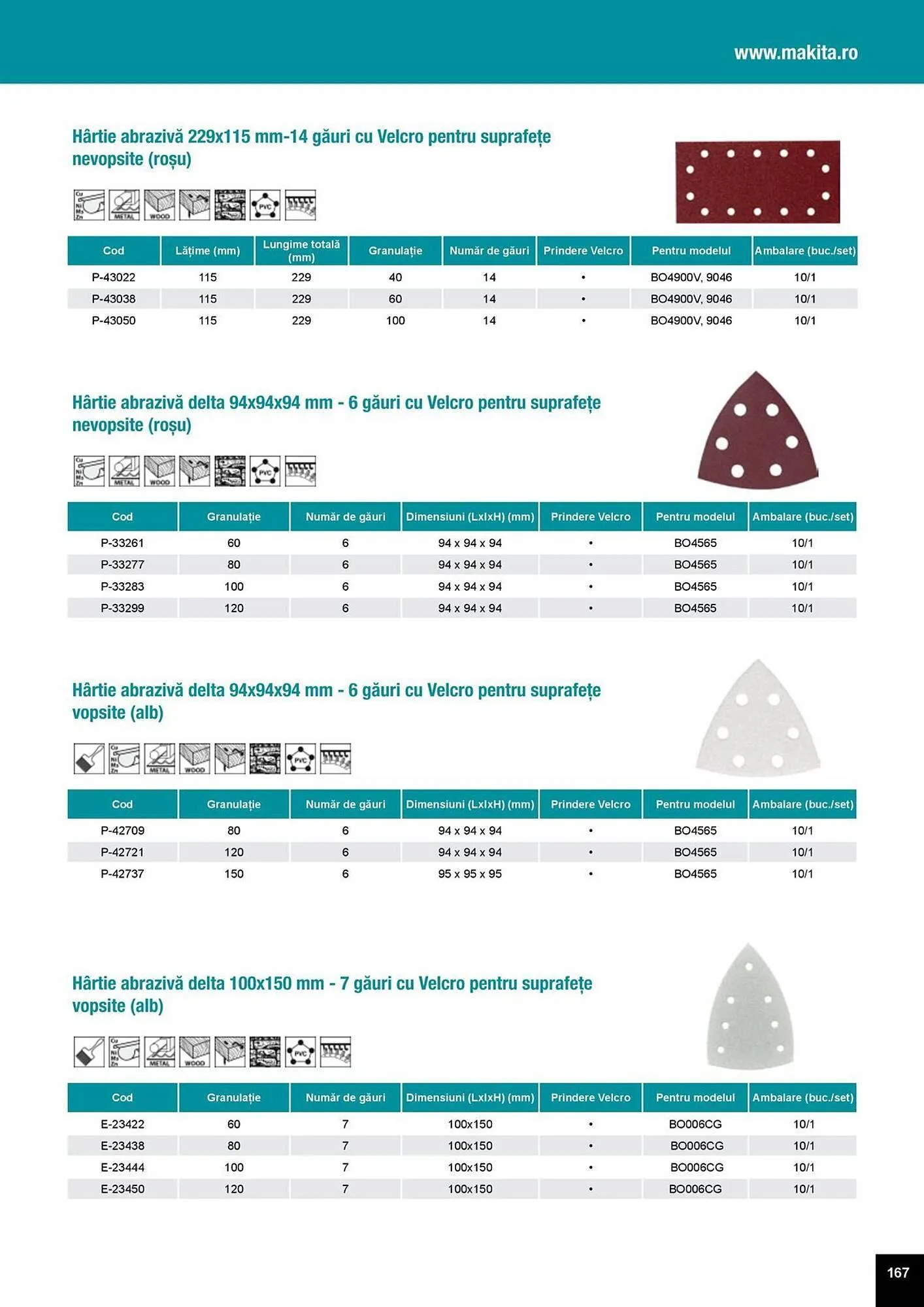 Catalog Catalog Makita de la 1 aprilie până la 31 decembrie 2025 - Revista Pagina 167