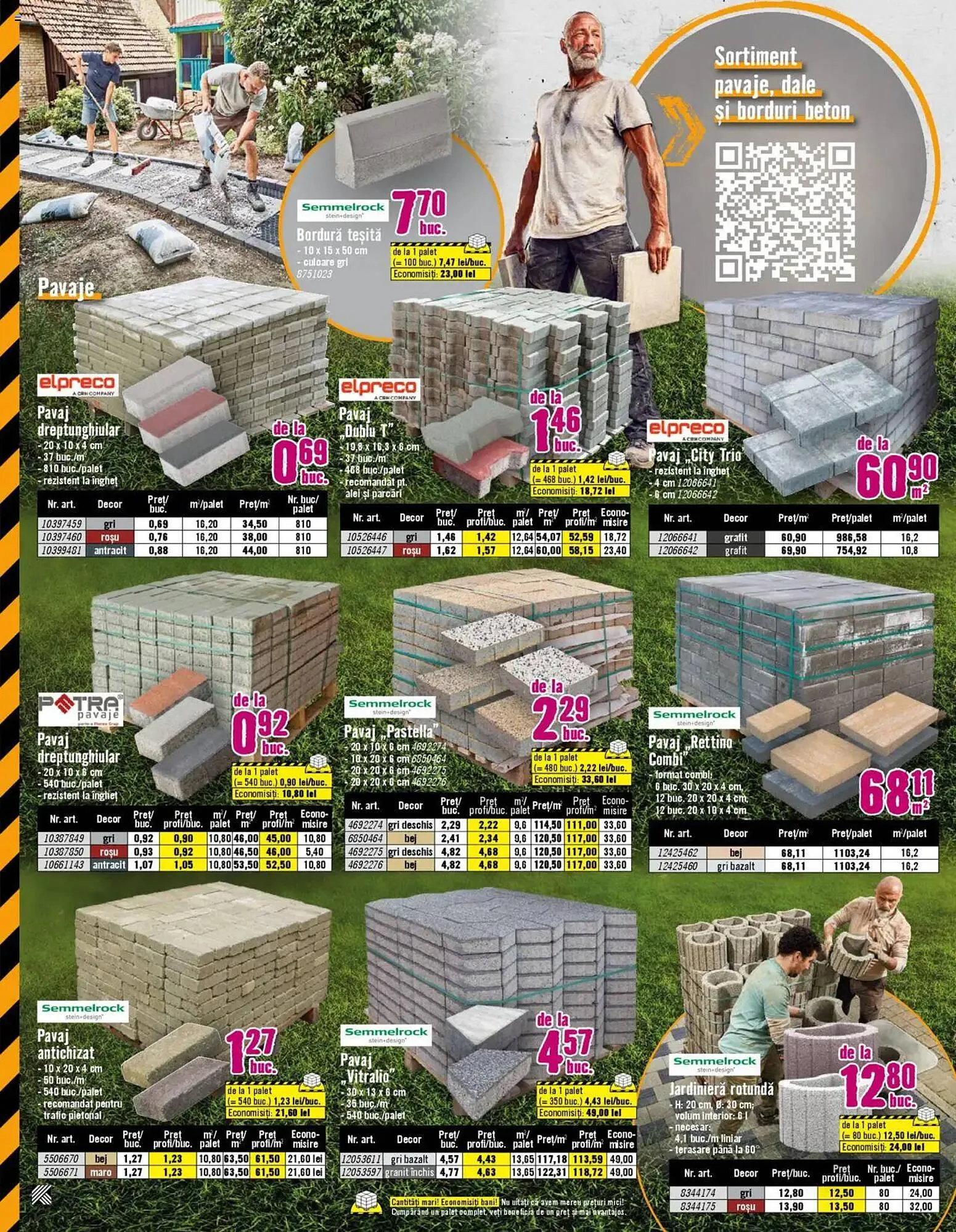 Catalog Magazine Hornbach de la 14 septembrie până la 14 octombrie 2025 - Revista Pagina 10