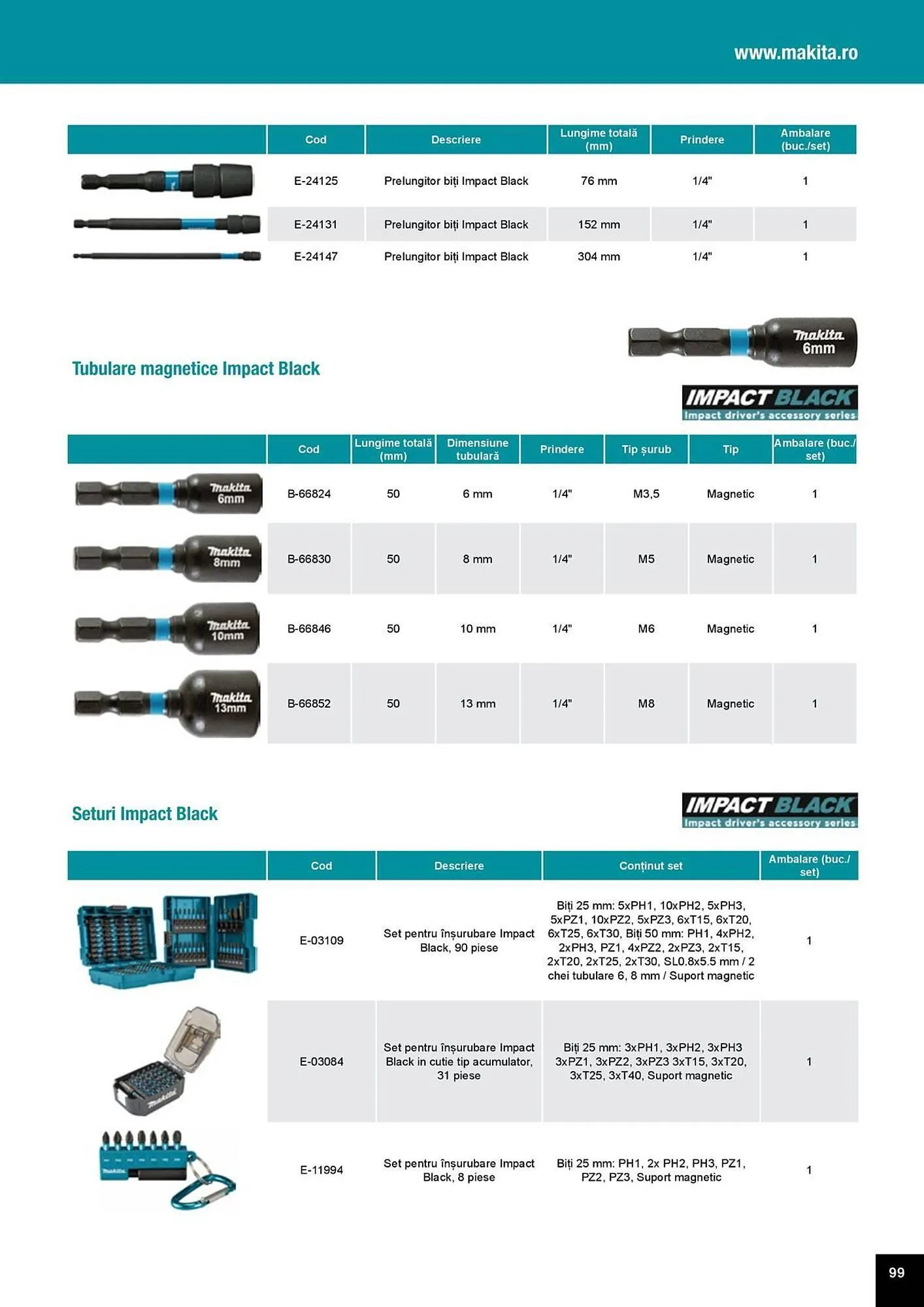 Catalog Catalog Makita de la 1 aprilie până la 31 decembrie 2025 - Revista Pagina 99