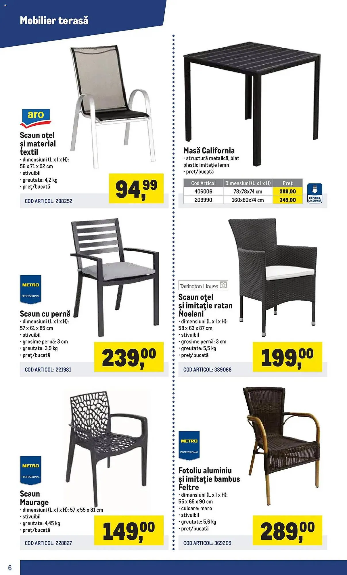 Catalog Catalog Metro de la 15 martie până la 30 iunie 2026 - Revista Pagina 6