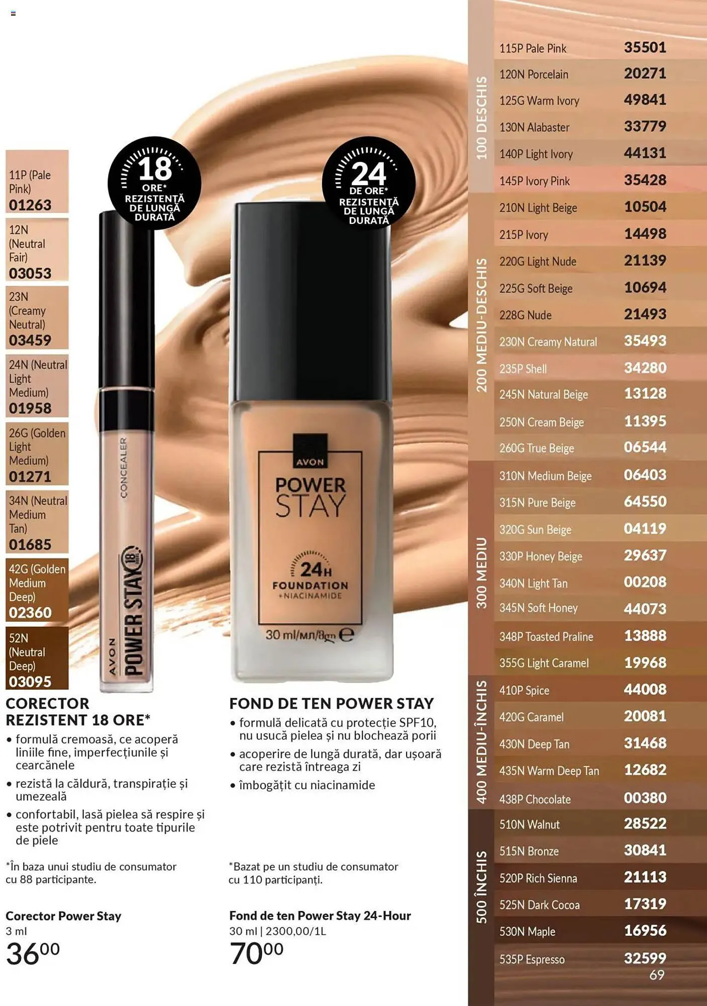 Catalog Catalog Avon de la 30 septembrie până la 31 octombrie 2025 - Revista Pagina 71