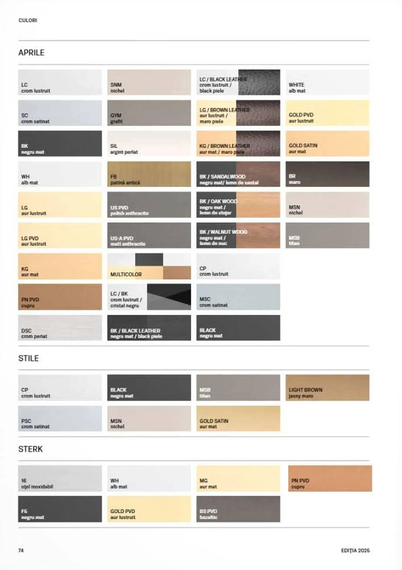 Catalog Catalog Proges de la 8 septembrie până la 31 decembrie 2025 - Revista Pagina 76