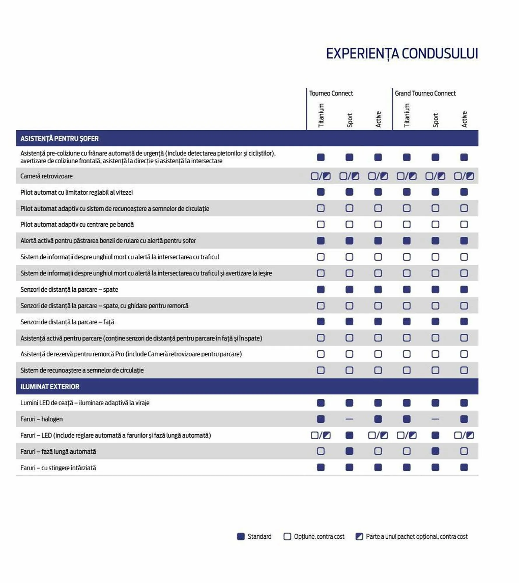 Catalog Ford Noul Tourneo Connect catalog de la 3 iulie până la 14 iunie 2024 - Revista Pagina 49