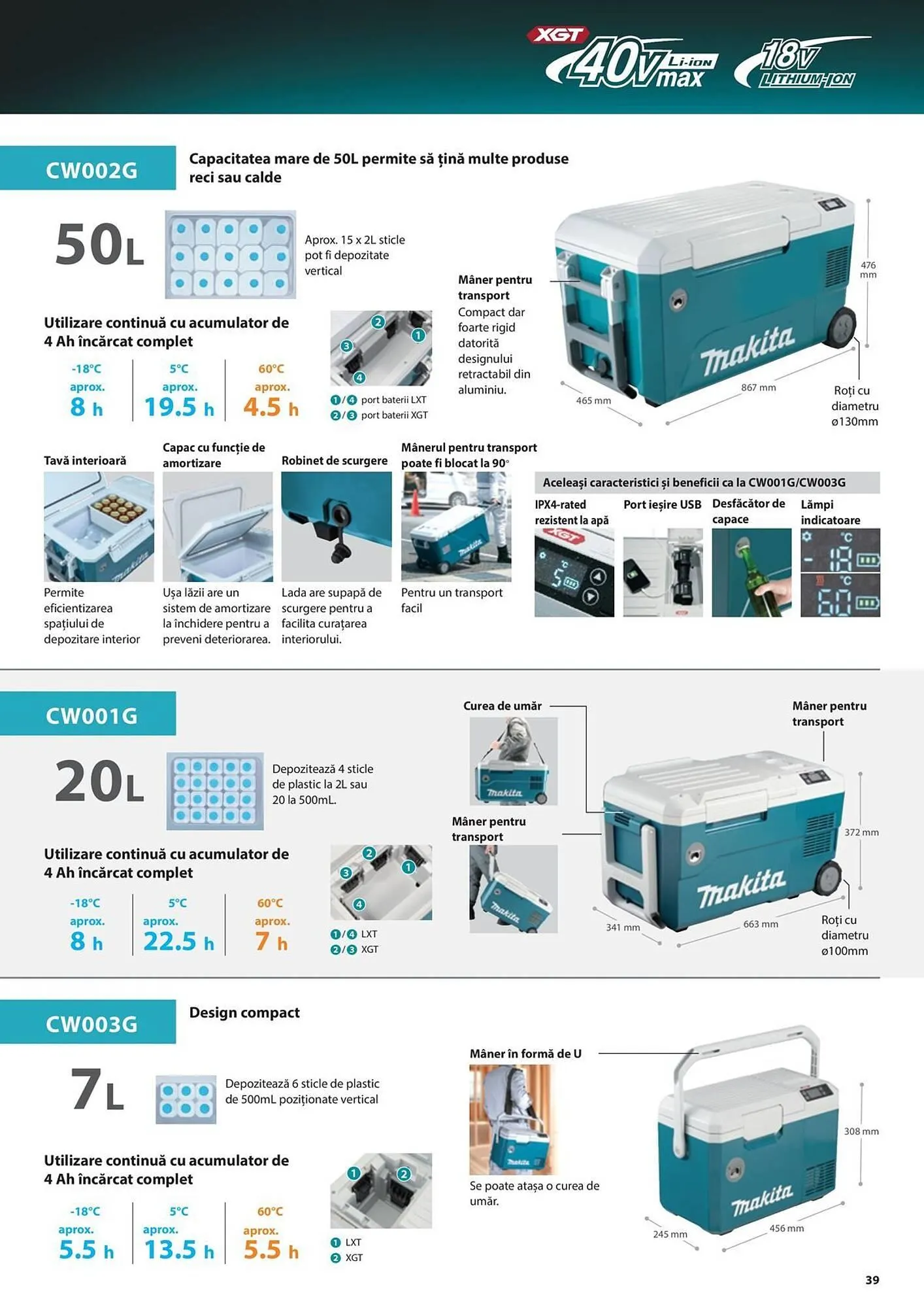 Catalog Сatalog Makita de la 19 iunie până la 31 decembrie 2024 - Revista Pagina 39