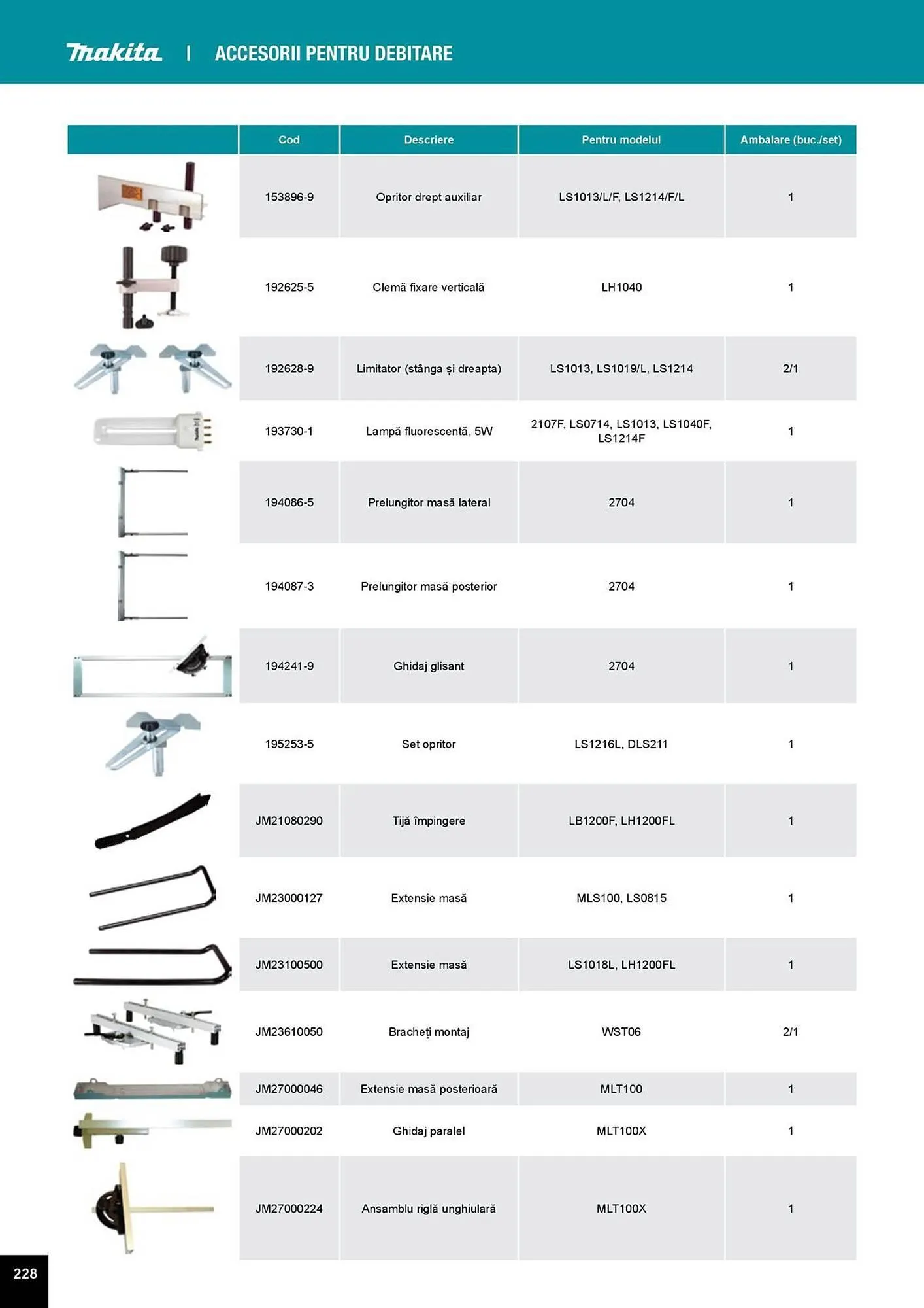 Catalog Catalog Makita de la 1 aprilie până la 31 decembrie 2025 - Revista Pagina 228