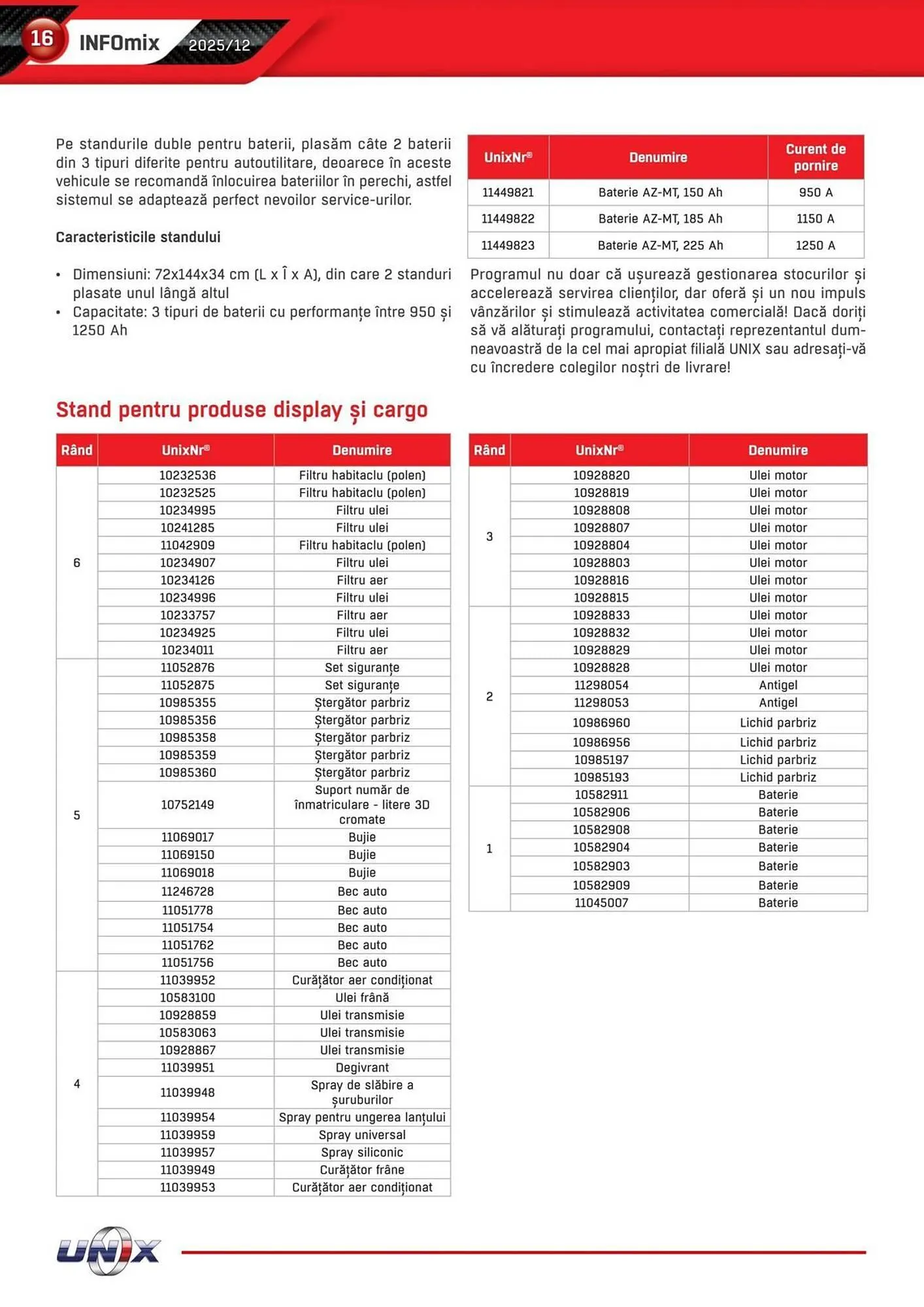 Catalog Catalog UNIX Auto de la 3 decembrie până la 31 decembrie 2025 - Revista Pagina 16