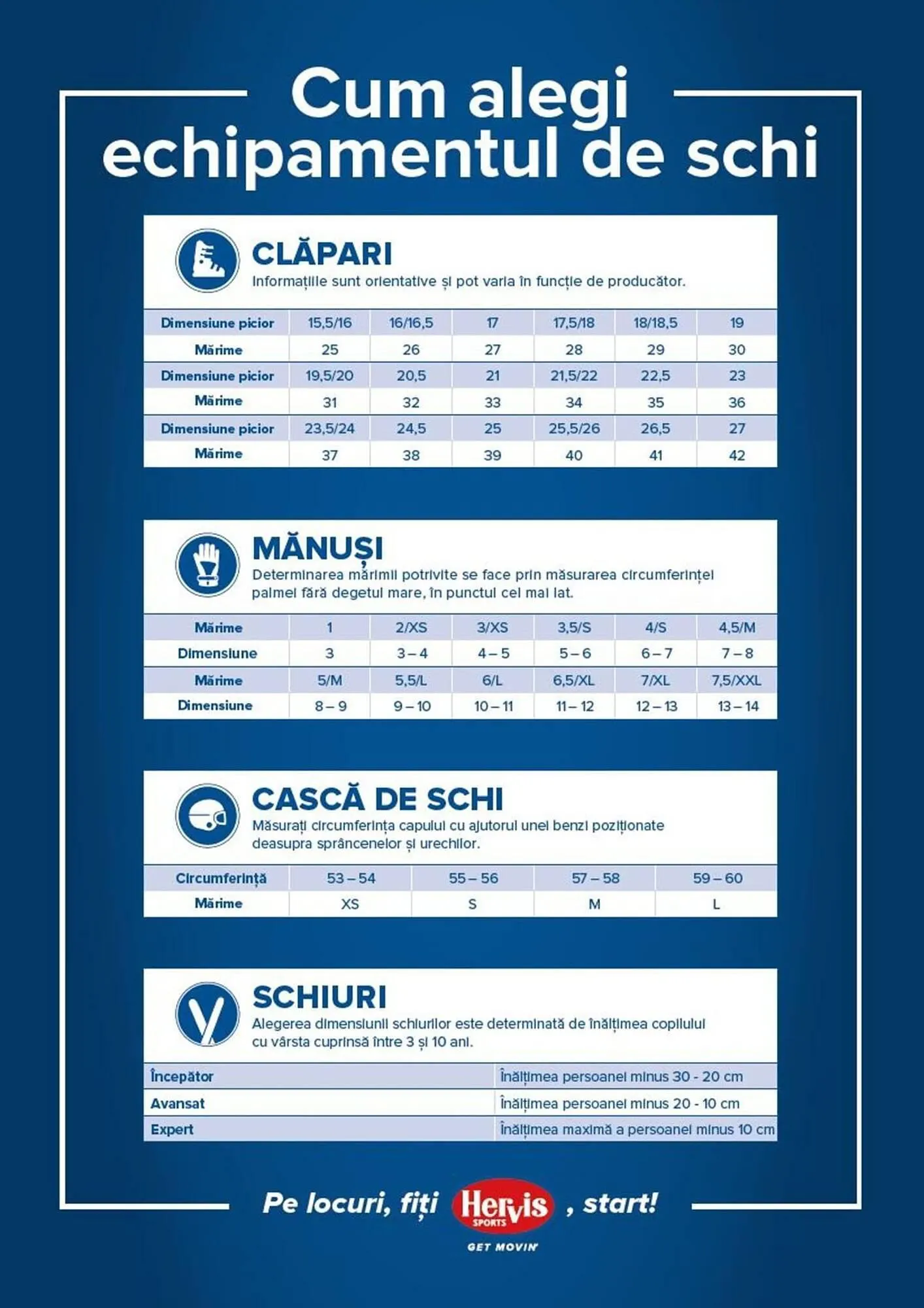 Catalog Catalog Hervis de la 21 martie până la 30 aprilie 2025 - Revista Pagina 2