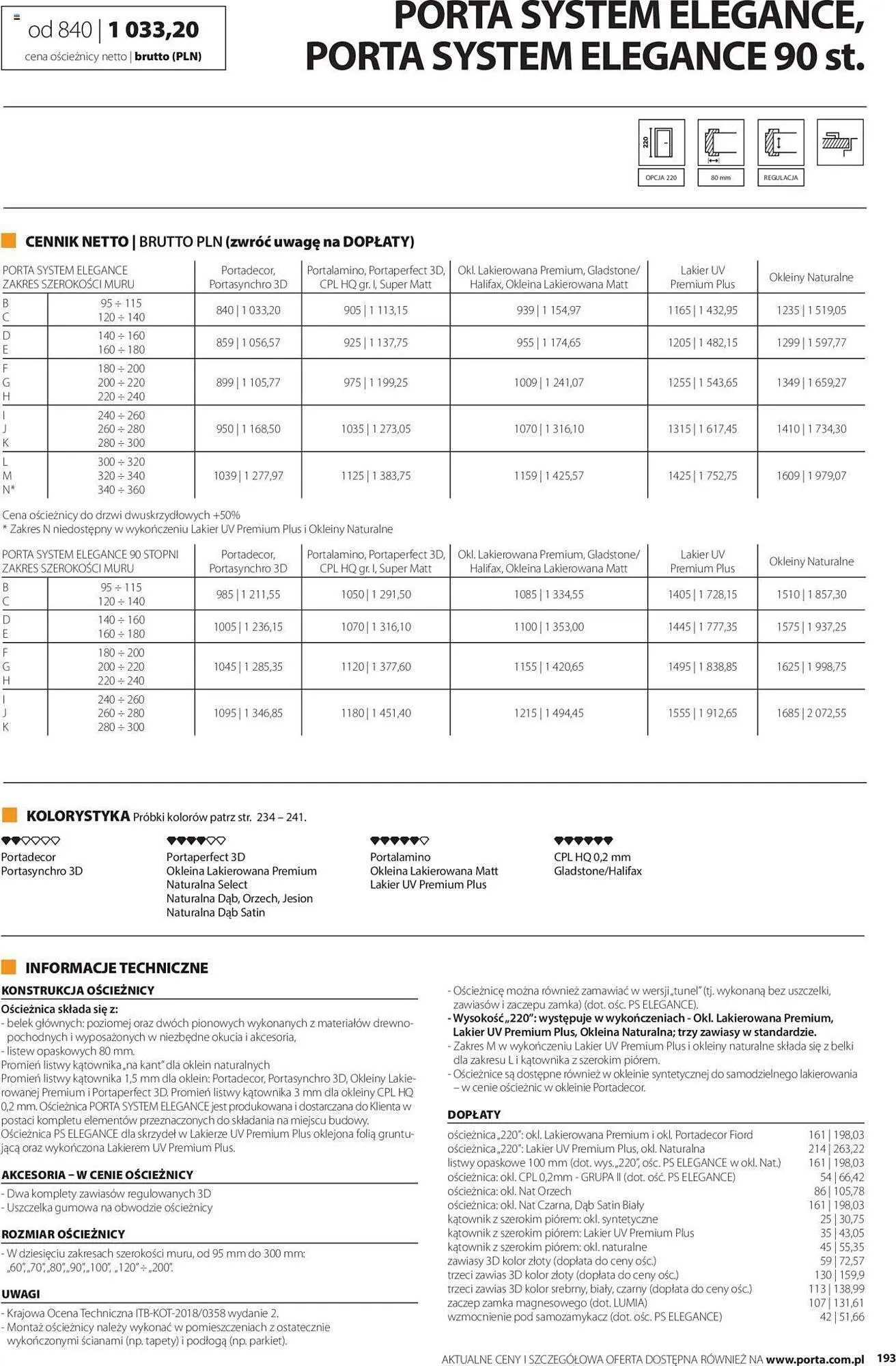 Catalog Сatalog Proges de la 31 mai până la 31 decembrie 2024 - Revista Pagina 437