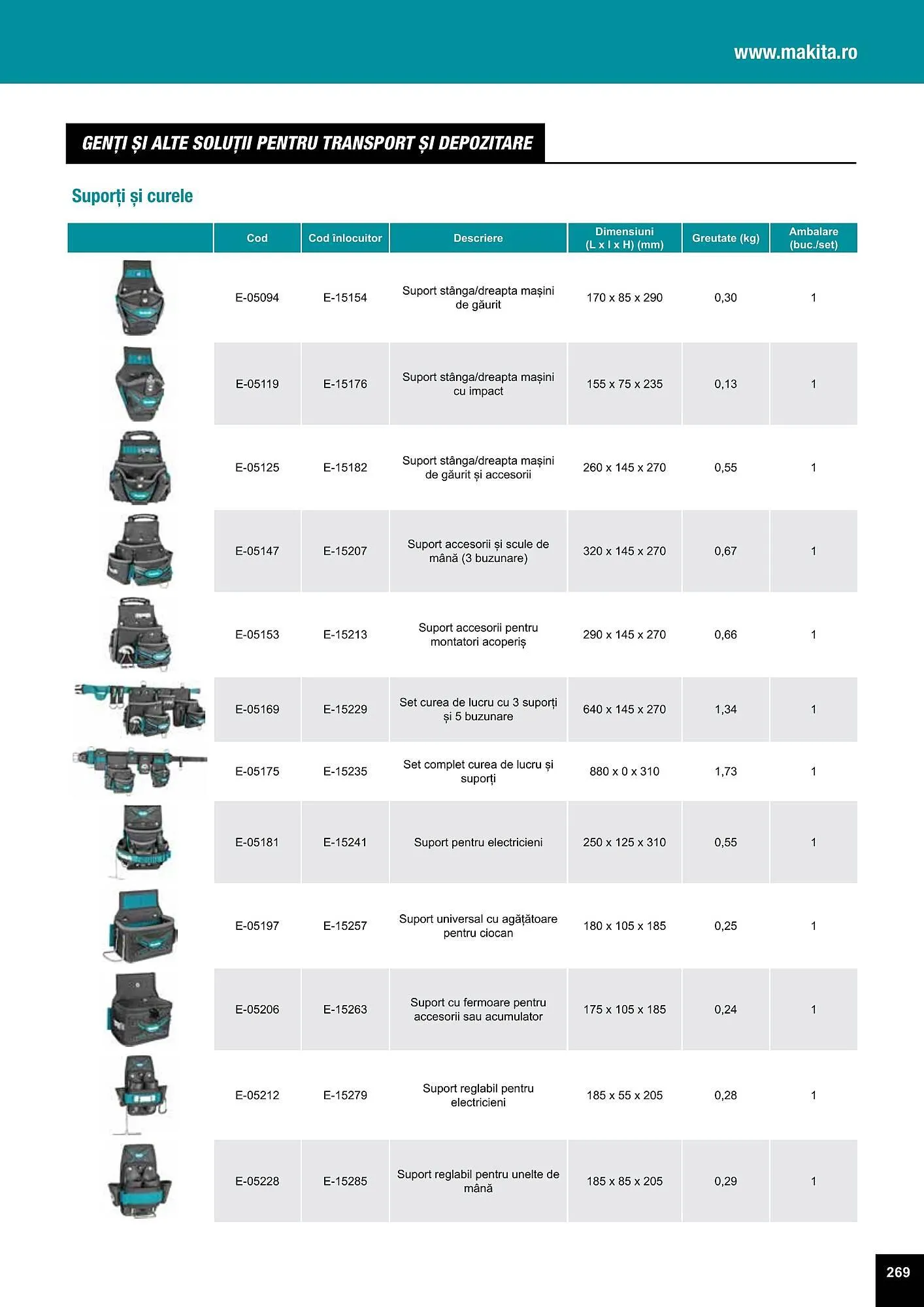 Catalog Makita catalog de la 27 iulie până la 31 decembrie 2023 - Revista Pagina 269