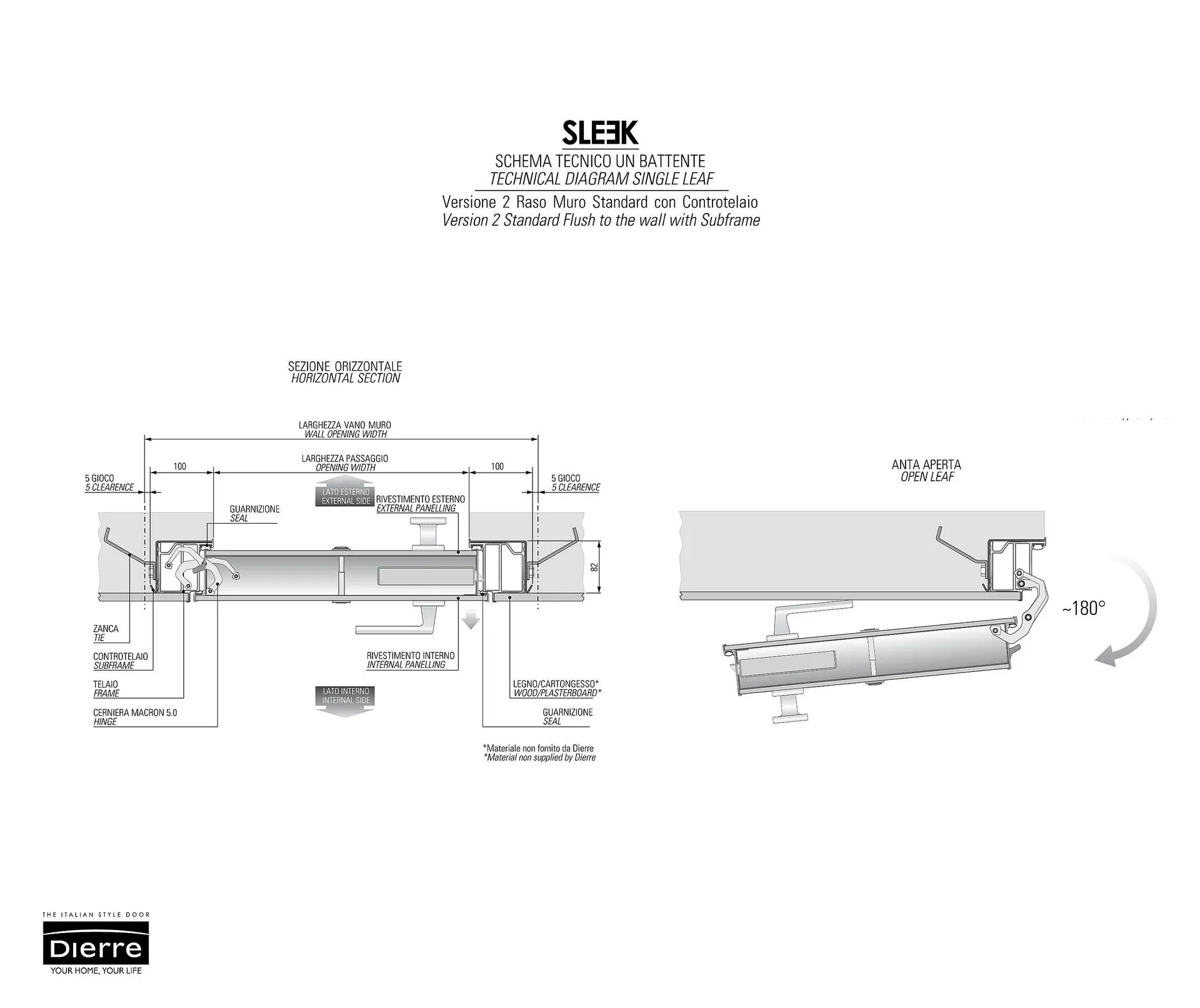 Catalog Usi 365 catalog de la 8 ianuarie până la 31 decembrie 2025 - Revista Pagina 30