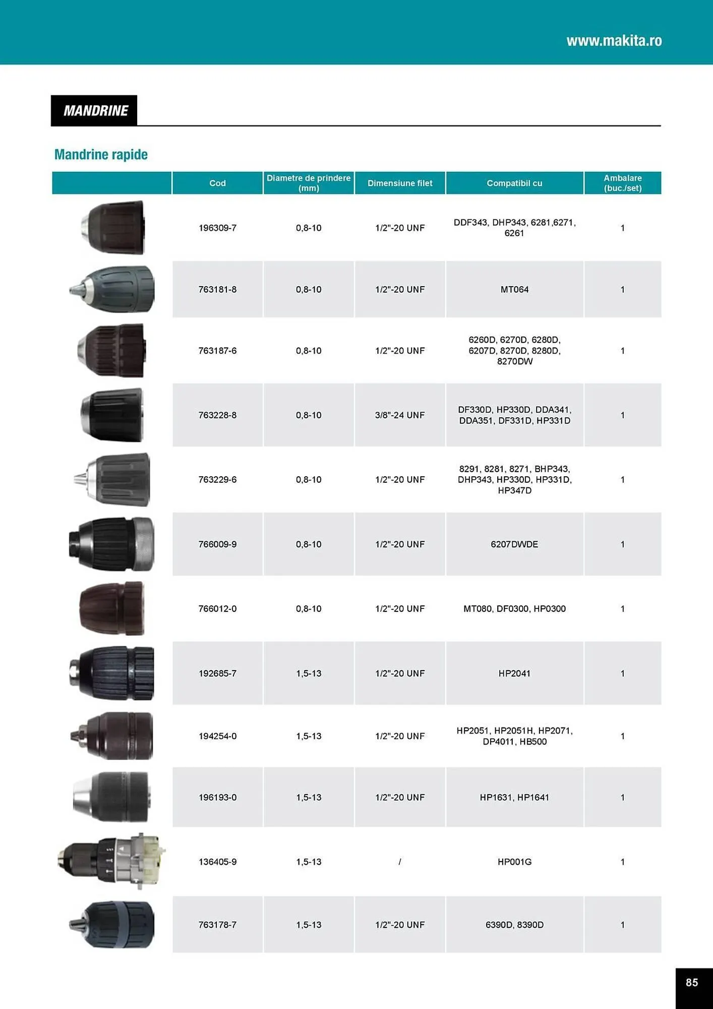 Catalog Catalog Makita de la 1 aprilie până la 31 decembrie 2025 - Revista Pagina 85