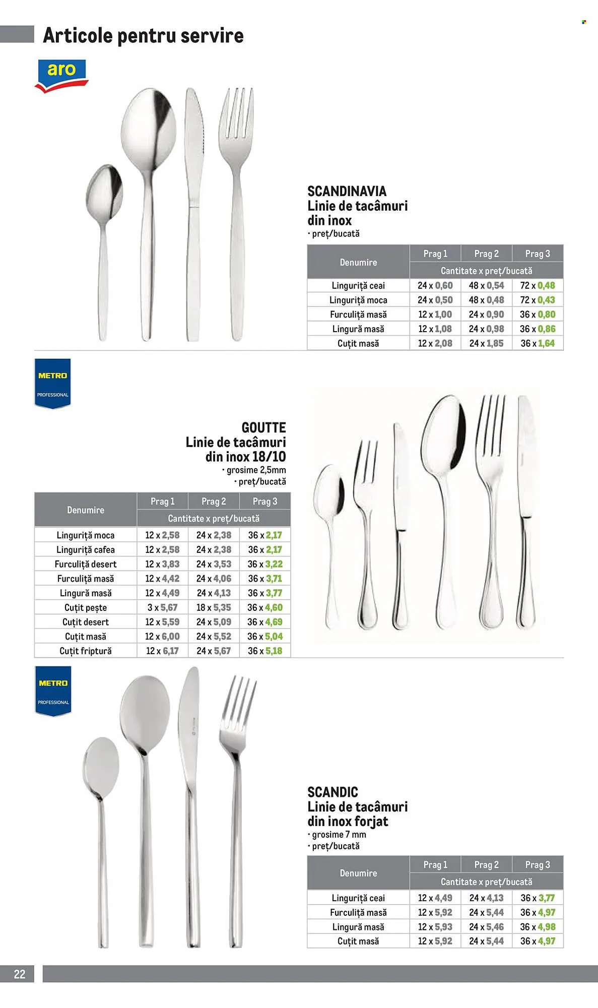Catalog Catalog Metro de la 1 aprilie până la 30 iunie 2026 - Revista Pagina 22