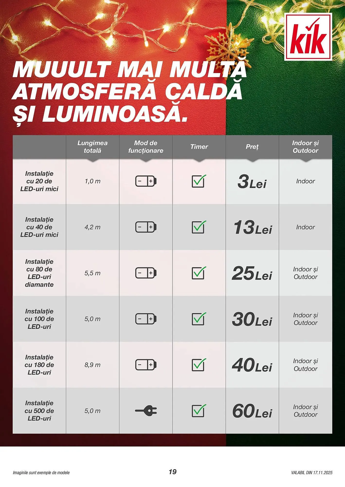 Catalog Catalog Kik de la 17 noiembrie până la 30 noiembrie 2025 - Revista Pagina 19