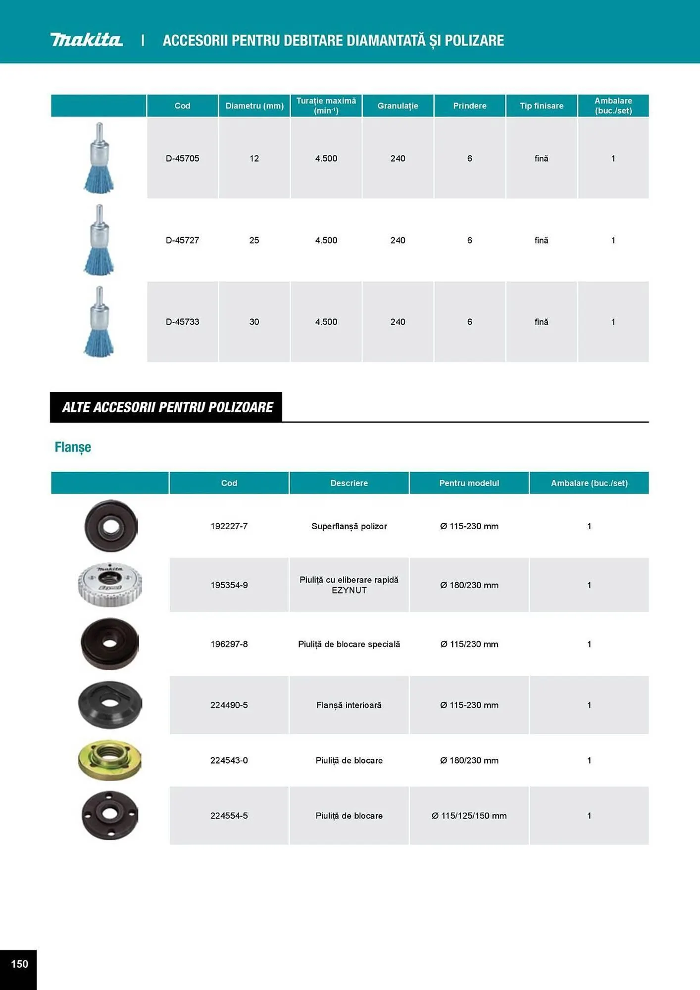 Catalog Catalog Makita de la 1 aprilie până la 31 decembrie 2025 - Revista Pagina 150