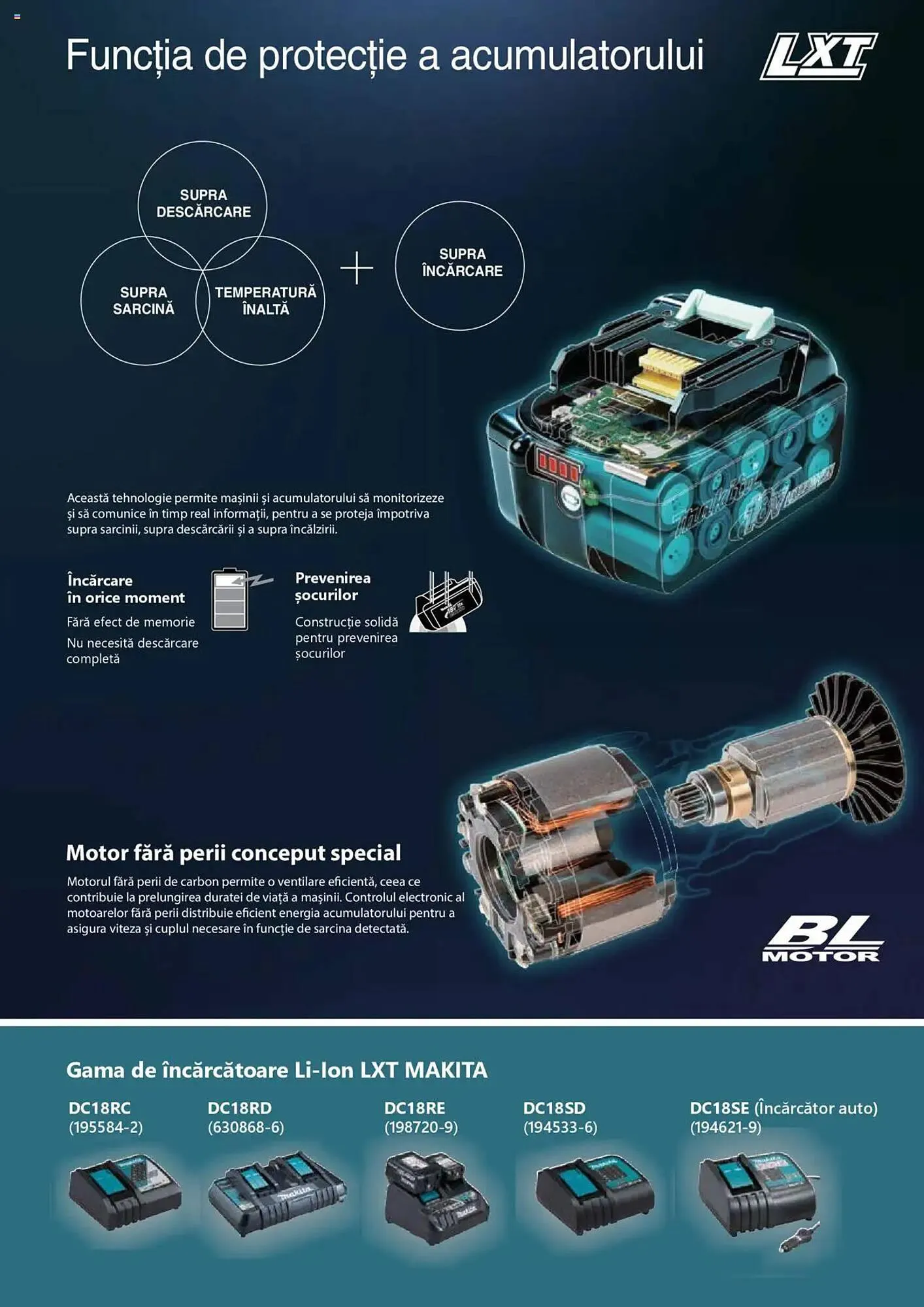 Catalog Catalog Makita de la 8 ianuarie până la 31 decembrie 2025 - Revista Pagina 37