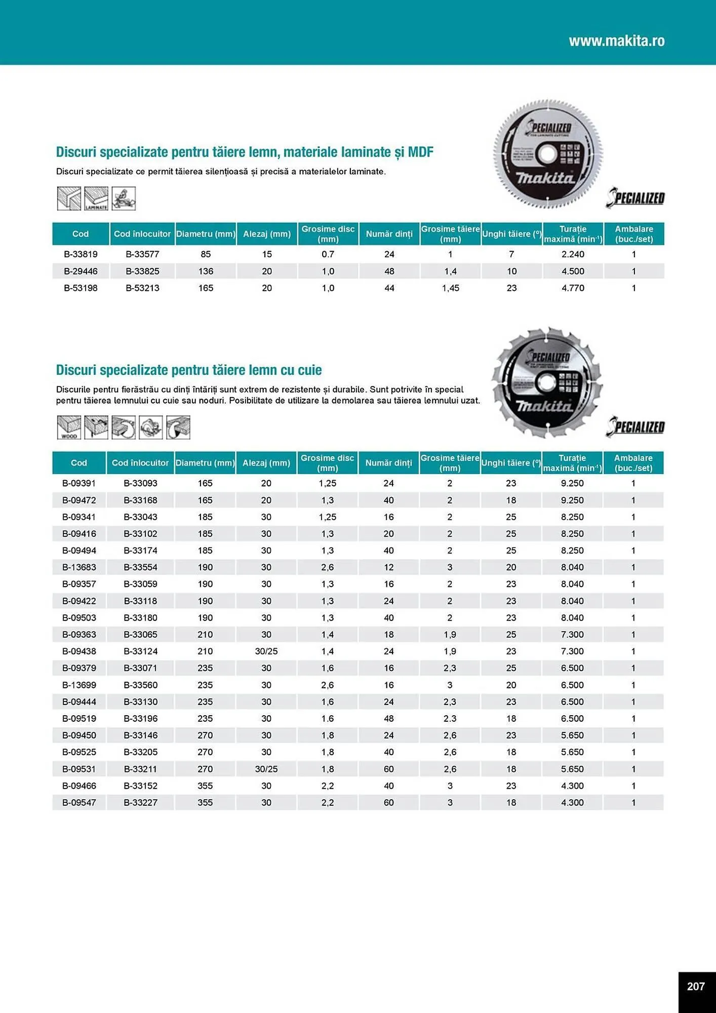 Catalog Catalog Makita de la 1 aprilie până la 31 decembrie 2025 - Revista Pagina 207