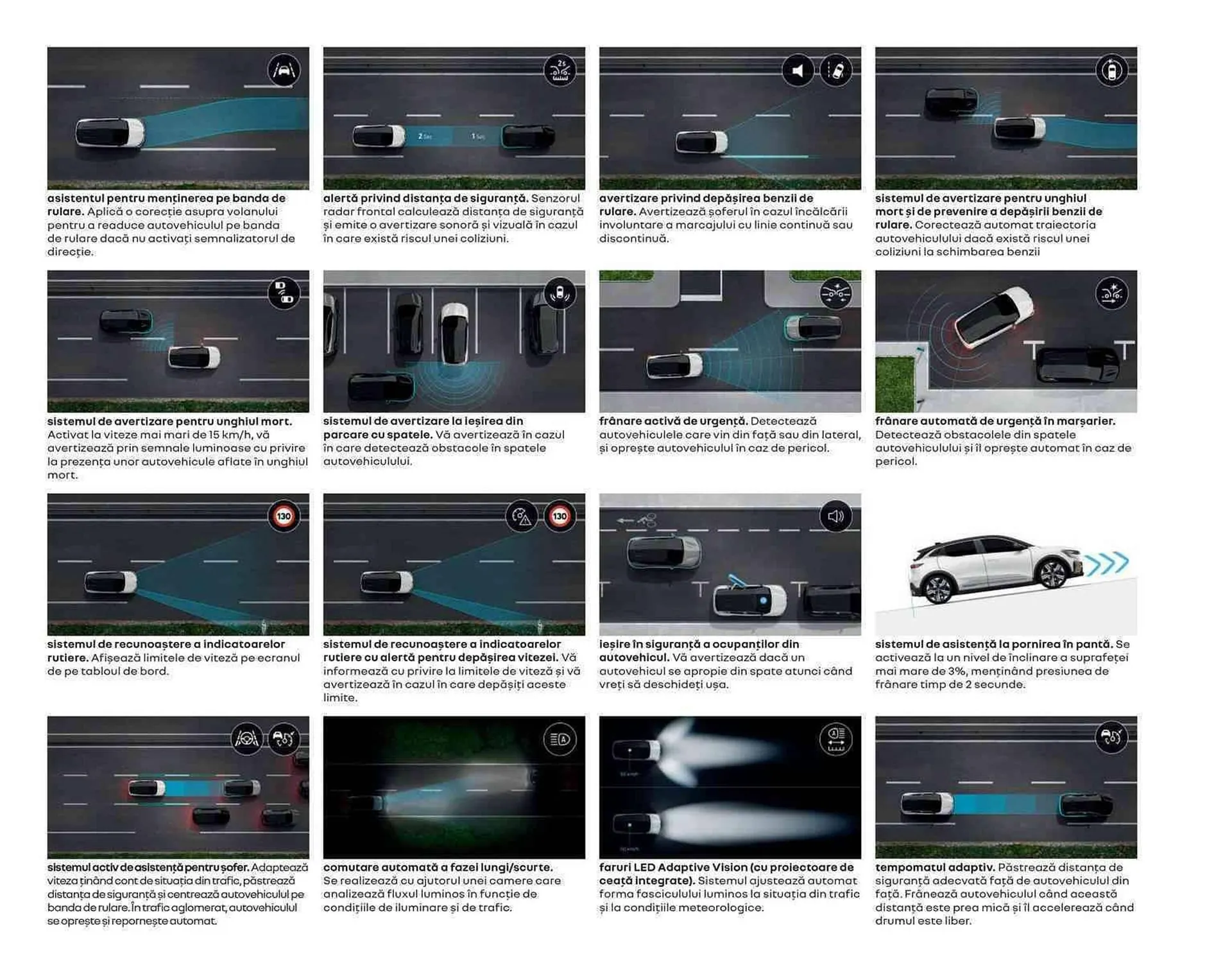 Catalog Renault catalog de la 1 ianuarie până la 31 decembrie 2023 - Revista Pagina 26