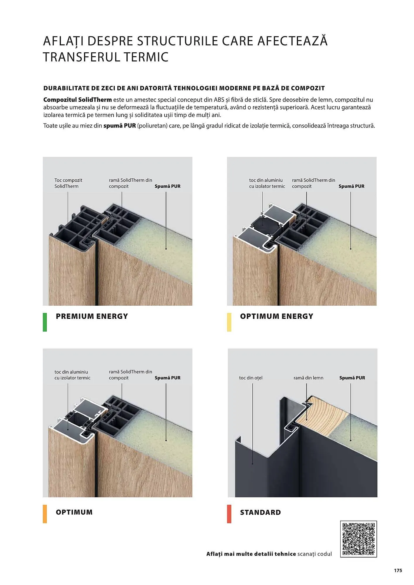 Catalog Usi 365 catalog de la 8 ianuarie până la 31 decembrie 2025 - Revista Pagina 175