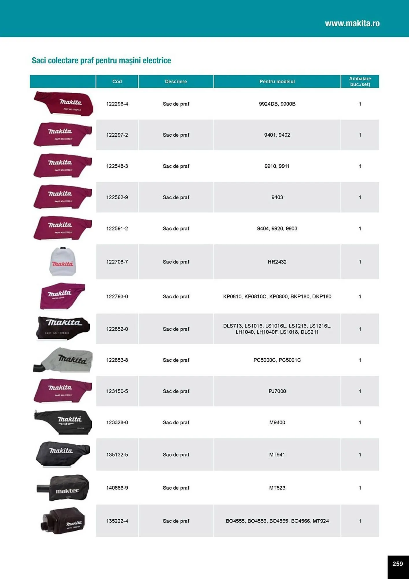 Catalog Catalog Makita de la 1 aprilie până la 31 decembrie 2025 - Revista Pagina 259