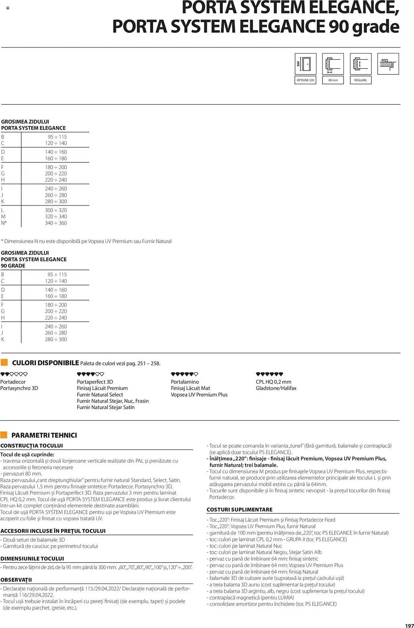 Catalog Catalog Proges de la 11 decembrie până la 31 decembrie 2025 - Revista Pagina 457
