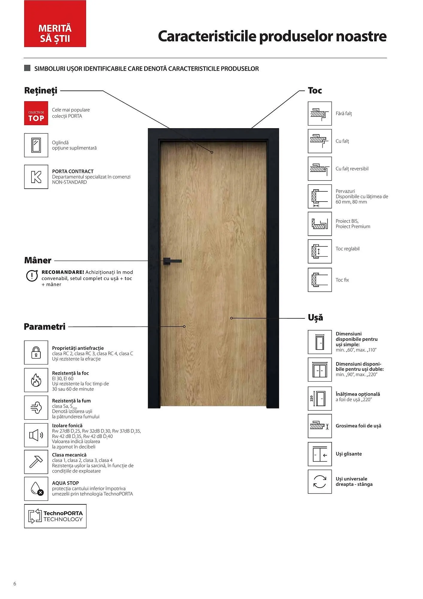 Catalog Usi 365 catalog de la 8 ianuarie până la 31 decembrie 2025 - Revista Pagina 6