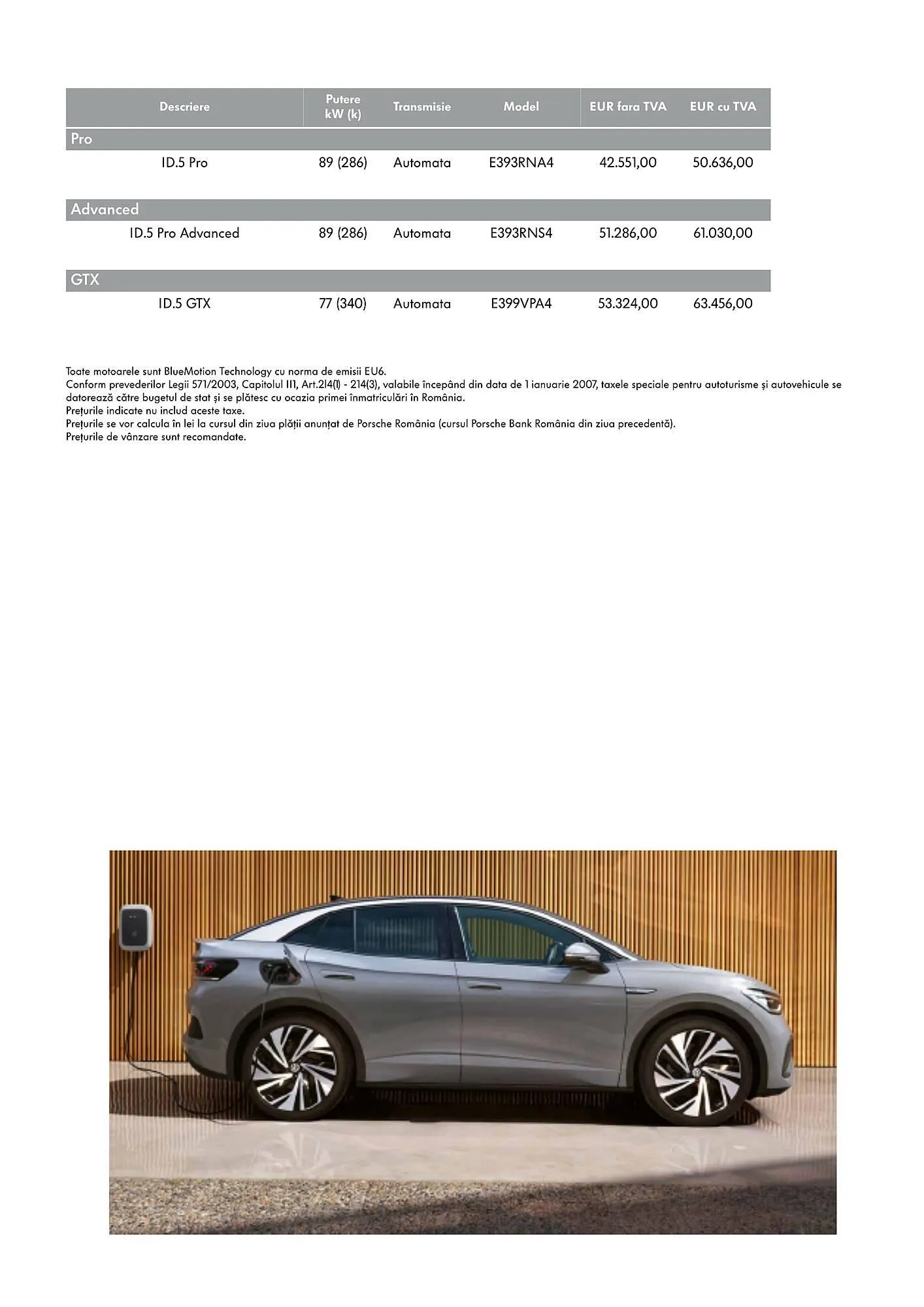 Catalog Volkswagen catalog de la 29 ianuarie până la 7 iulie 2025 - Revista Pagina 2