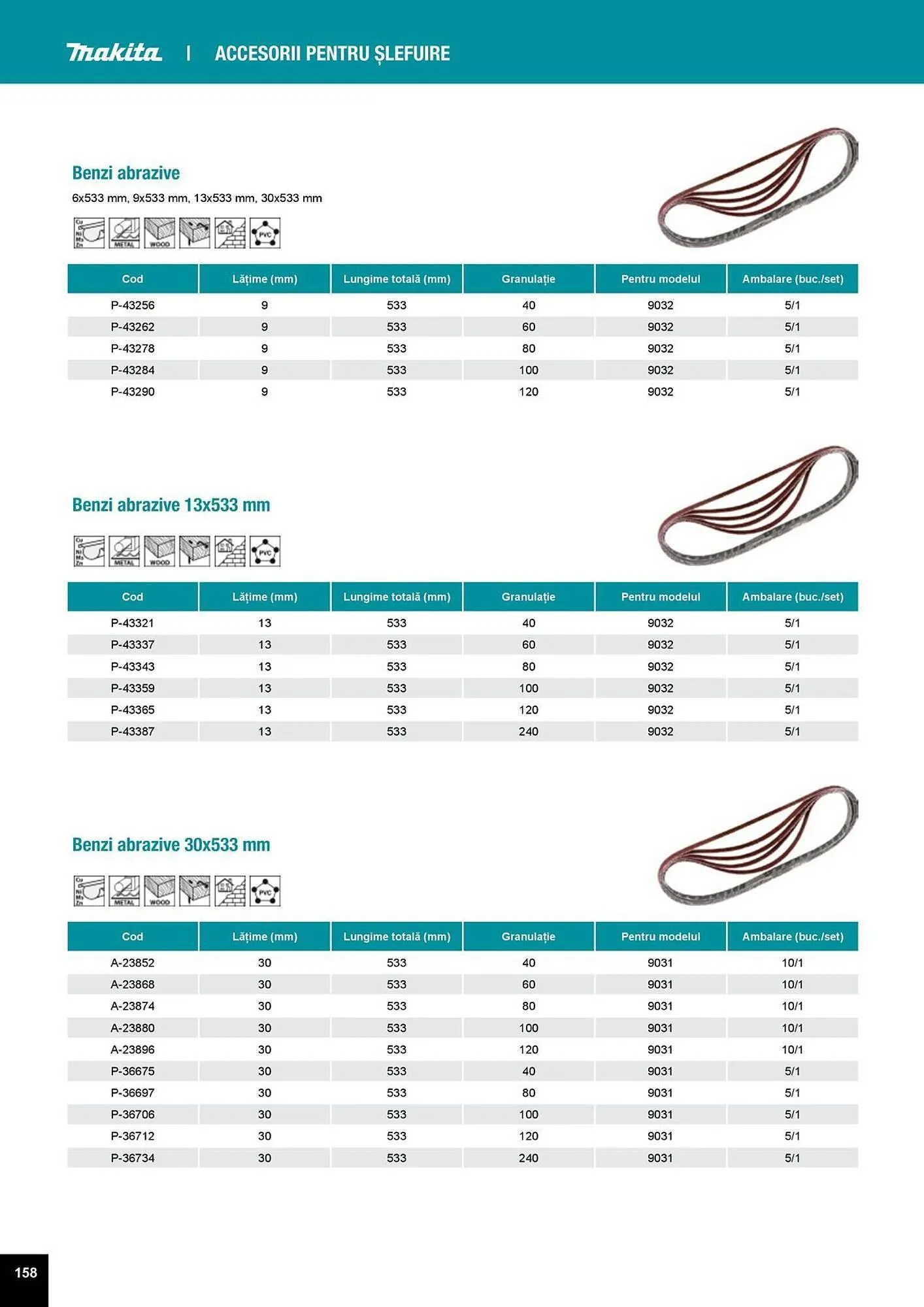 Catalog Catalog Makita de la 1 aprilie până la 31 decembrie 2025 - Revista Pagina 158