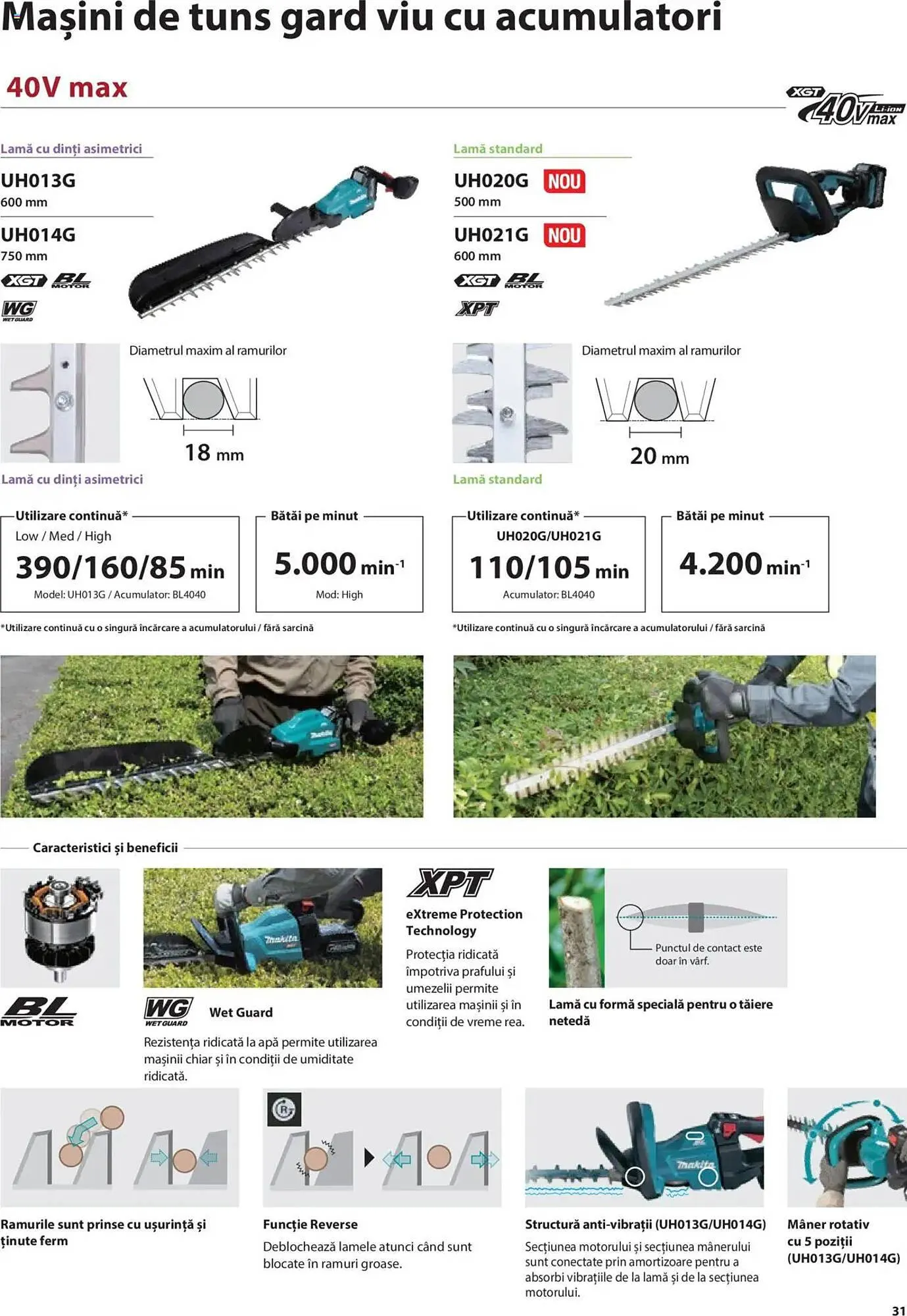 Catalog Catalog Makita de la 8 ianuarie până la 31 decembrie 2025 - Revista Pagina 31