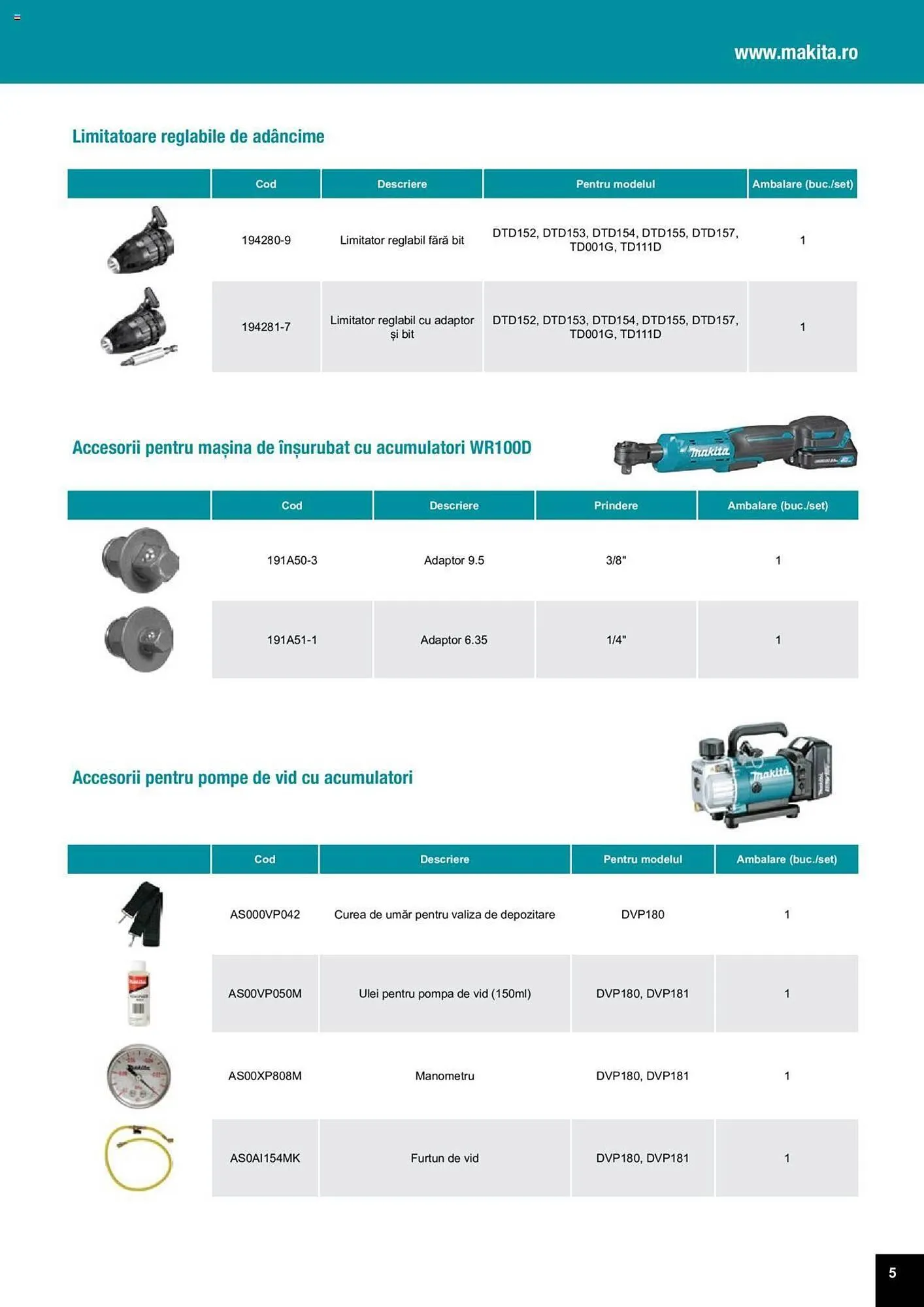 Catalog Сatalog Makita de la 25 martie până la 31 decembrie 2024 - Revista Pagina 5