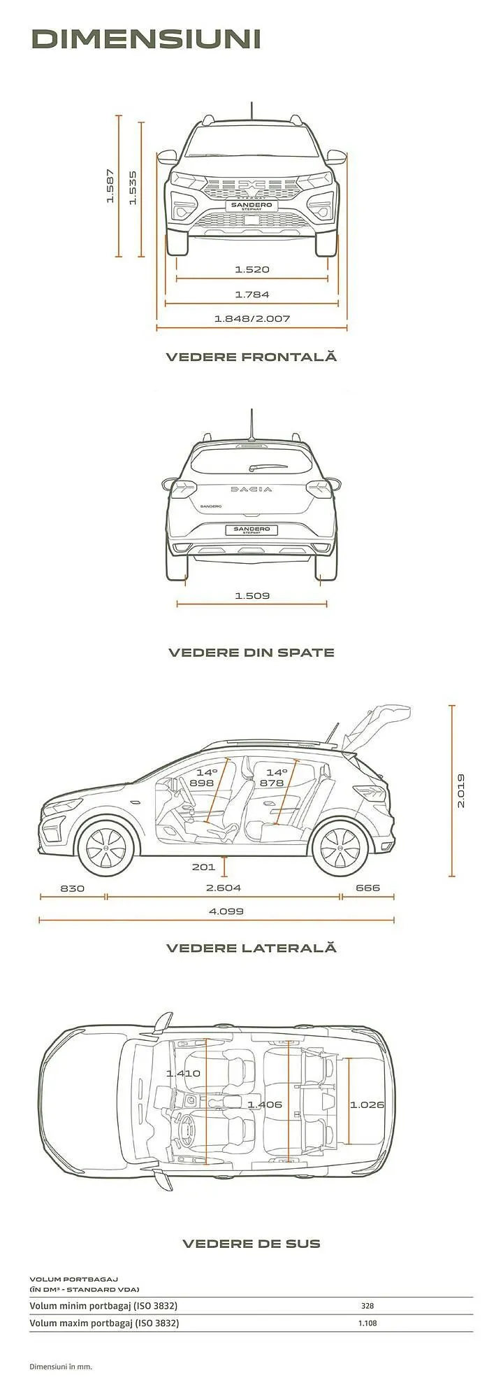 Catalog Catalog Dacia de la 1 mai până la 12 ianuarie 2026 - Revista Pagina 21
