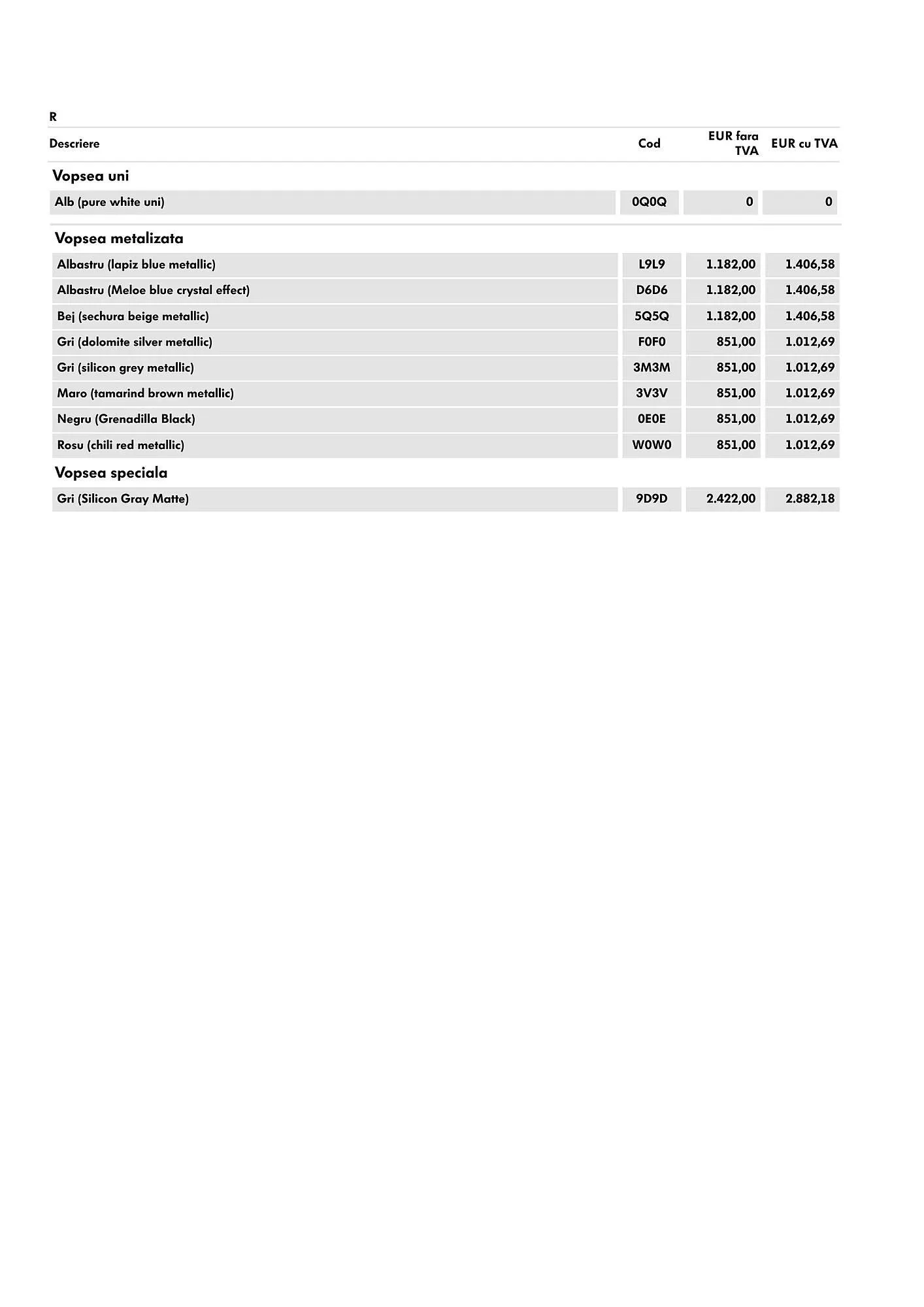 Catalog Volkswagen Touareg catalog de la 8 iulie până la 31 decembrie 2024 - Revista Pagina 11