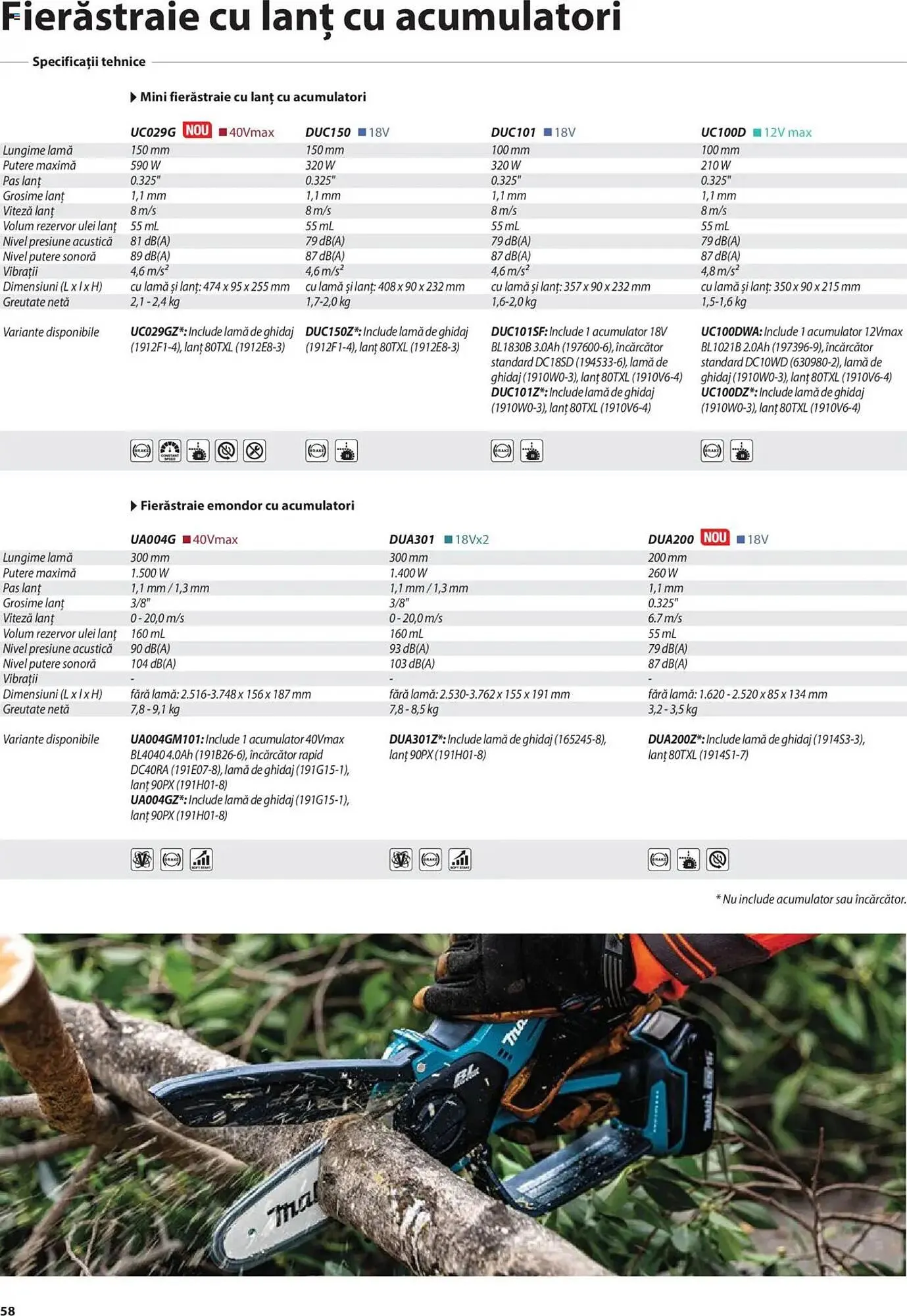 Catalog Catalog Makita de la 8 ianuarie până la 31 decembrie 2025 - Revista Pagina 58