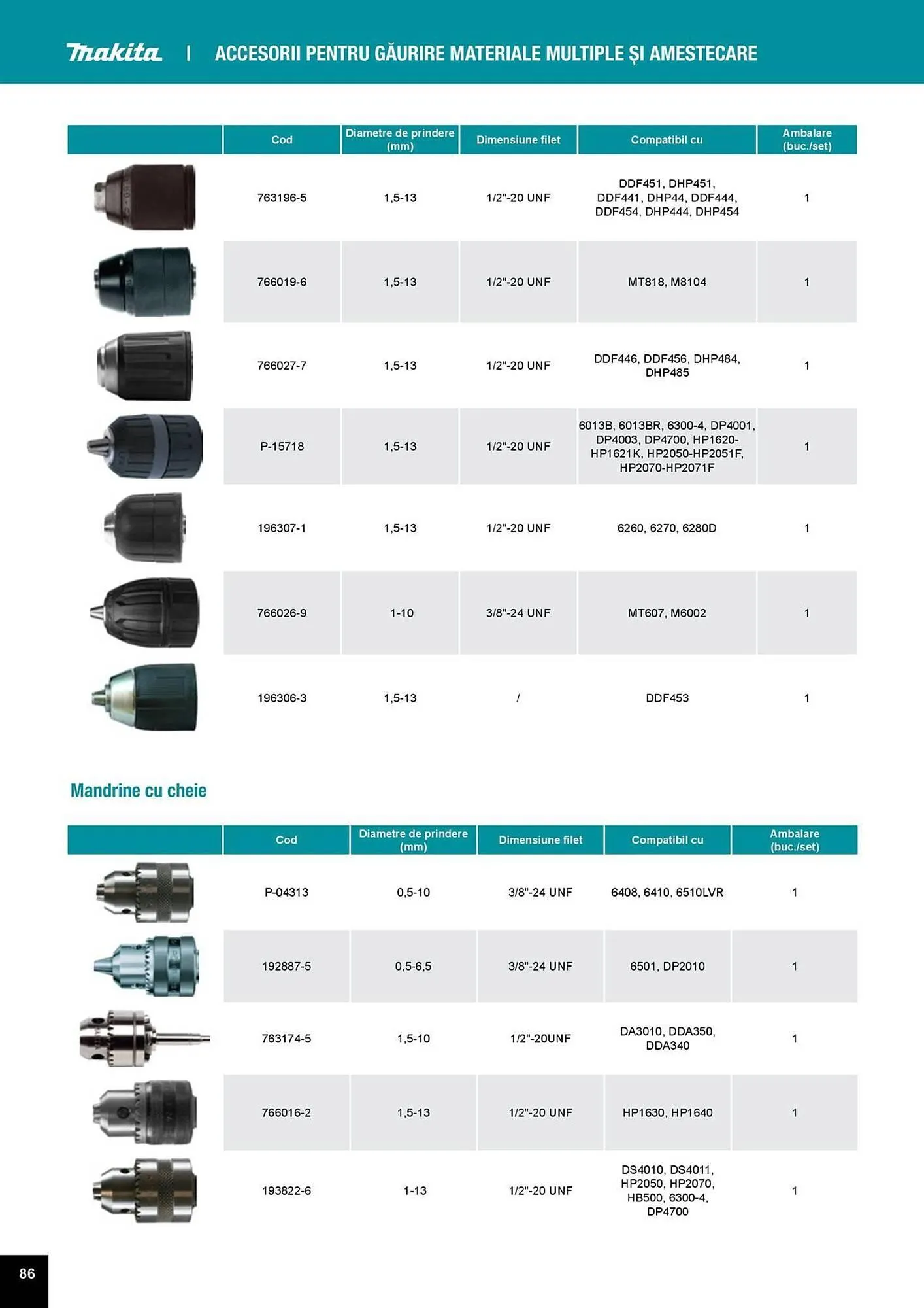 Catalog Catalog Makita de la 1 aprilie până la 31 decembrie 2025 - Revista Pagina 86