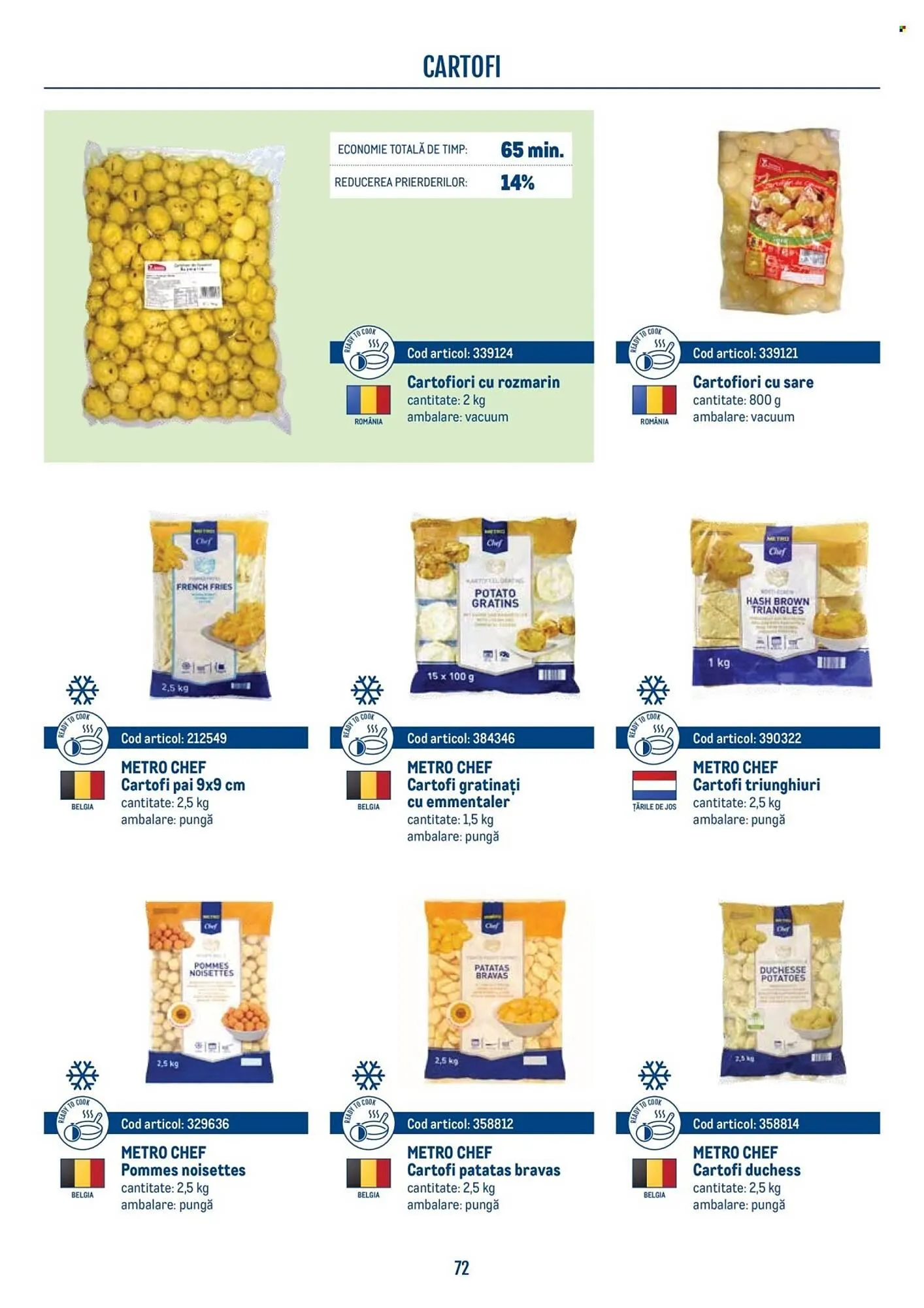 Catalog Catalog Metro de la 21 aprilie până la 31 decembrie 2026 - Revista Pagina 72